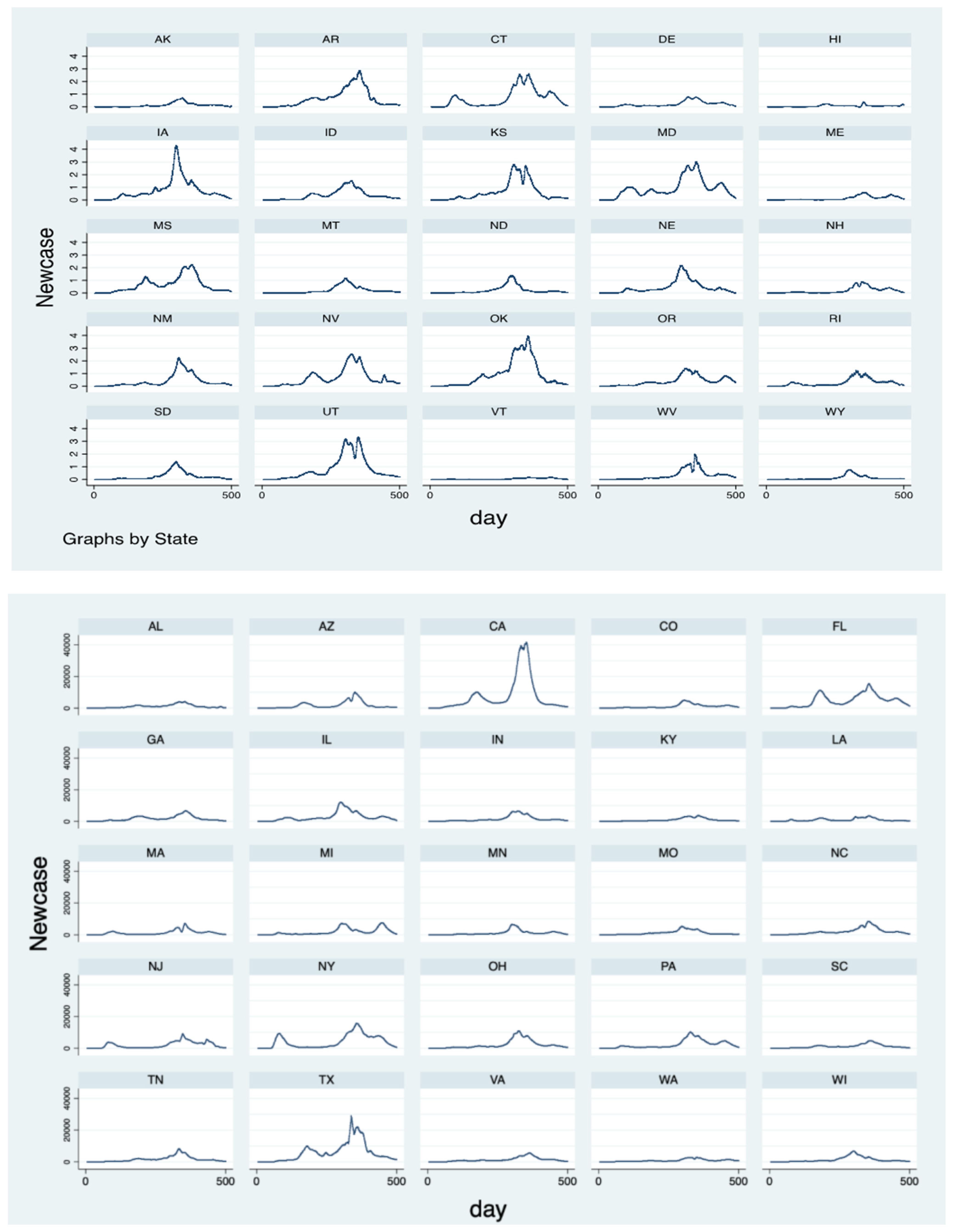 Ijerph 19 02206 g001 550