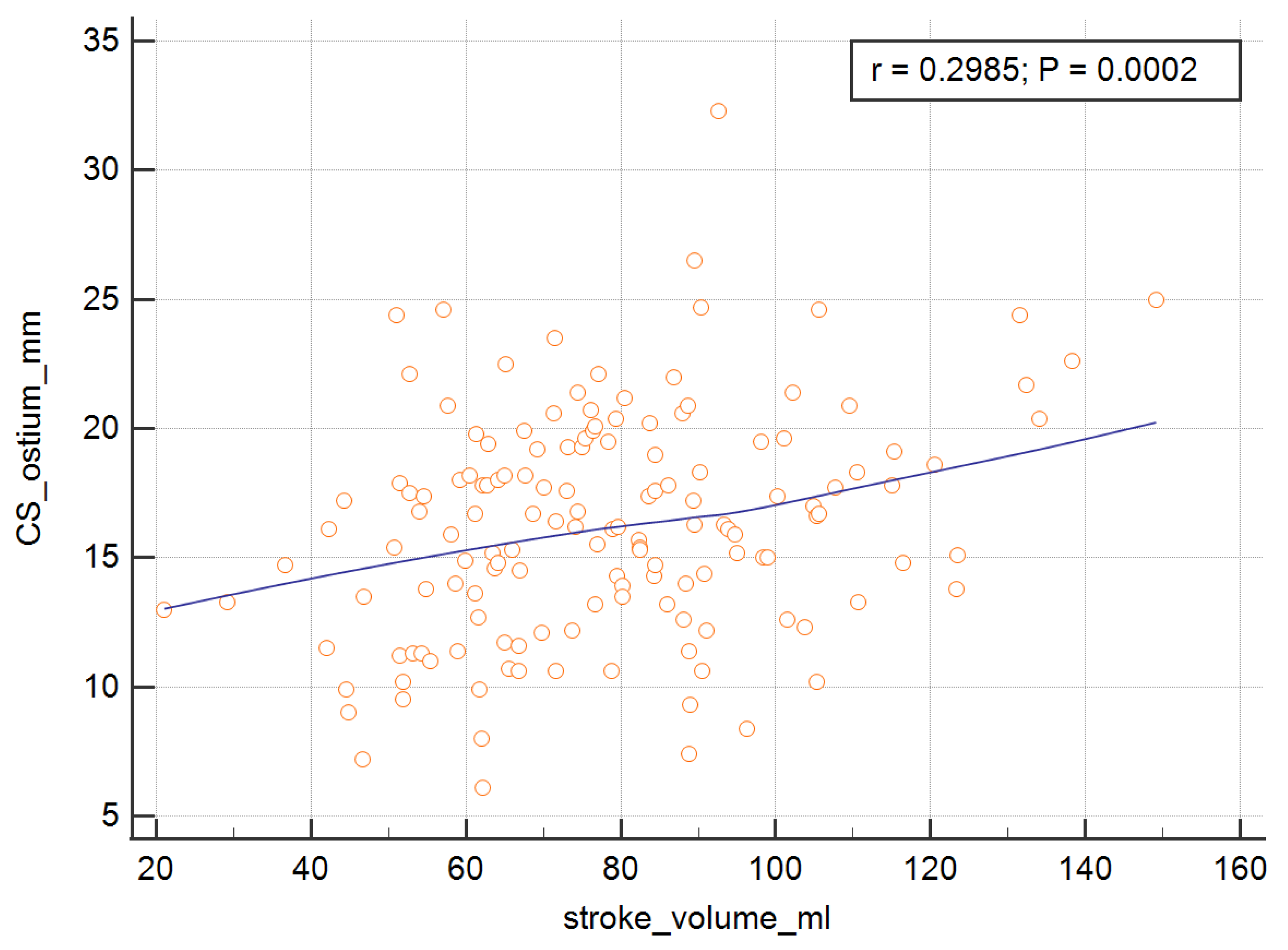 Ijerph 19 02217 g003