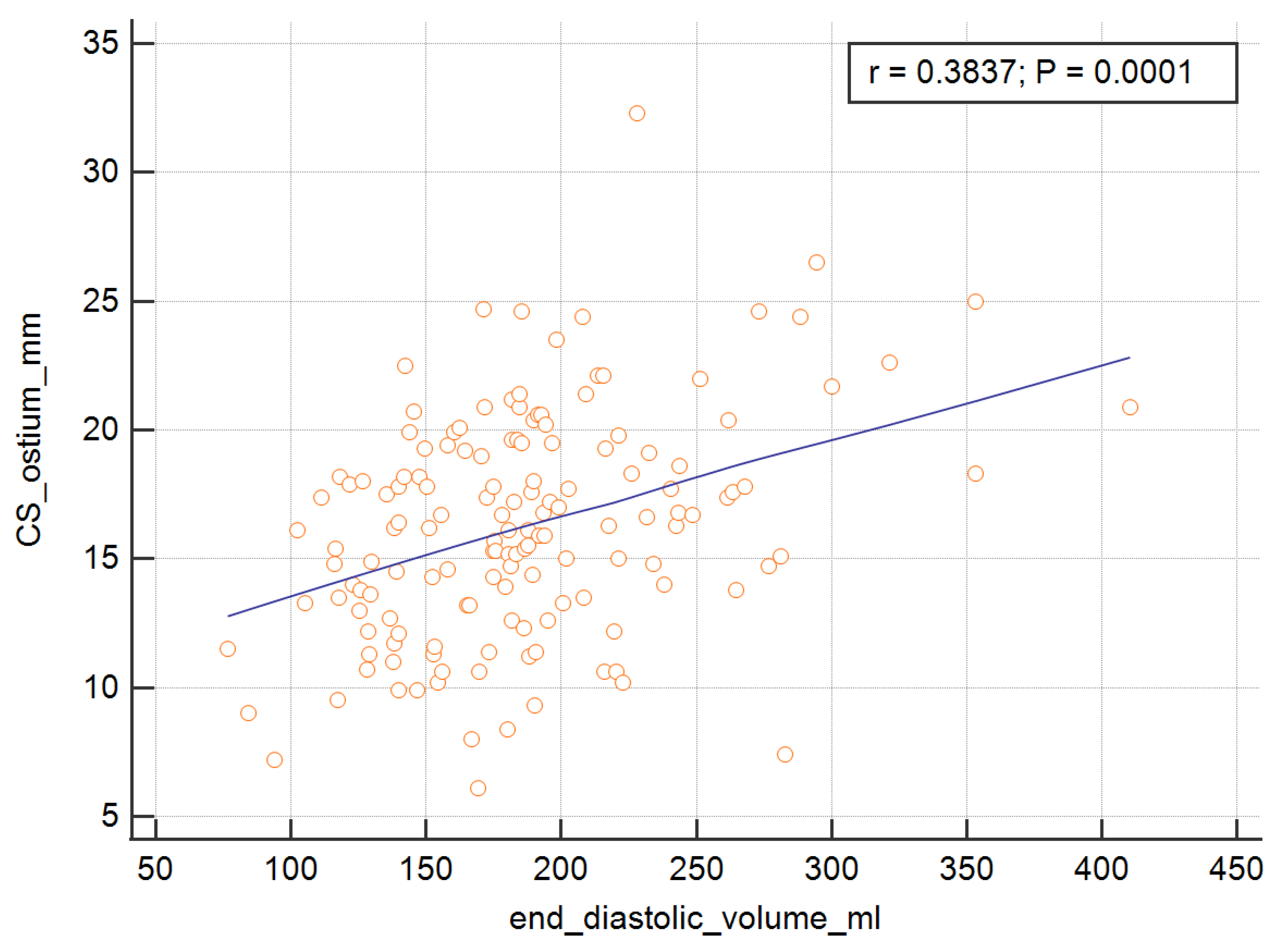 Ijerph 19 02217 g004