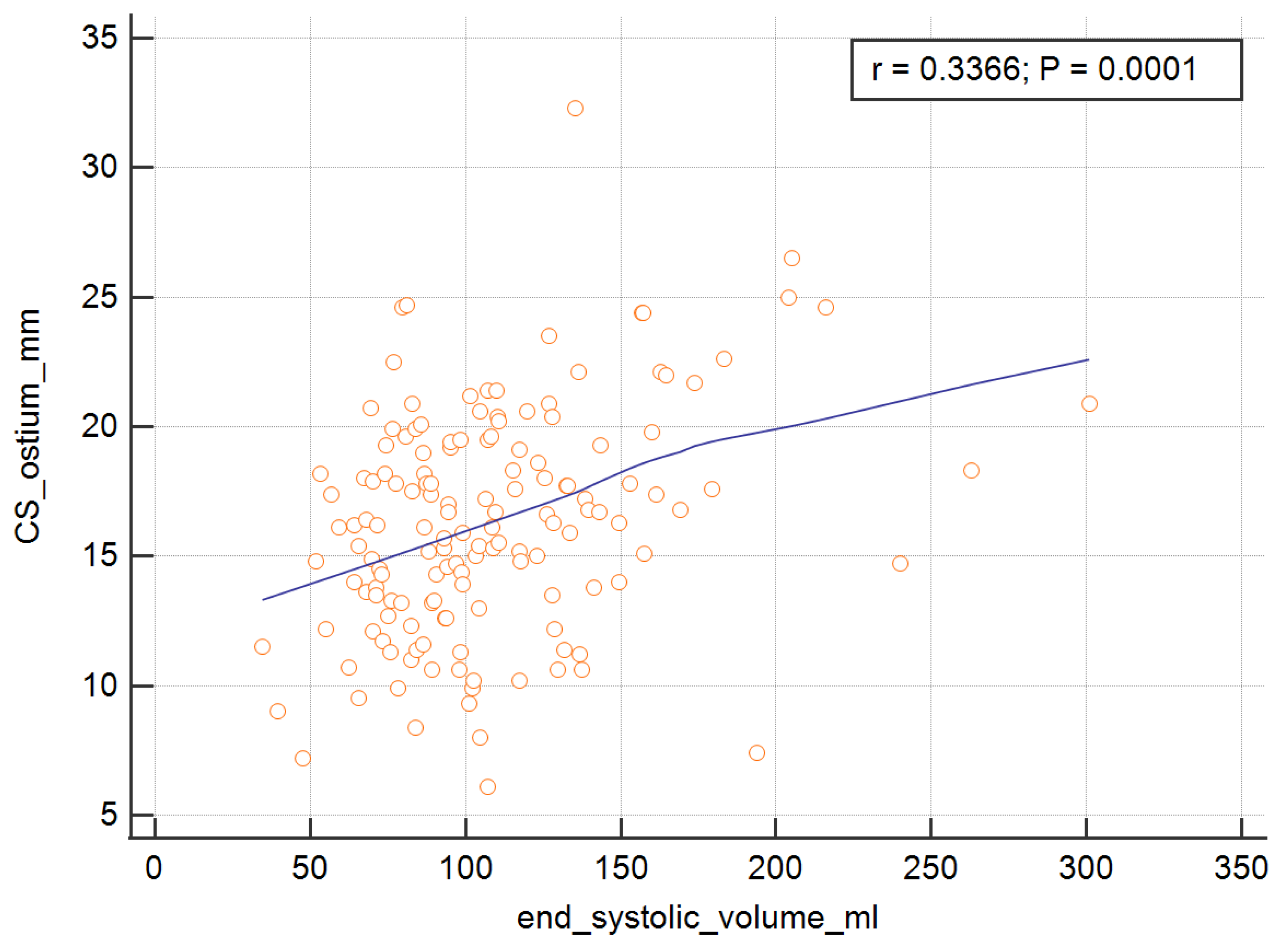 Ijerph 19 02217 g005
