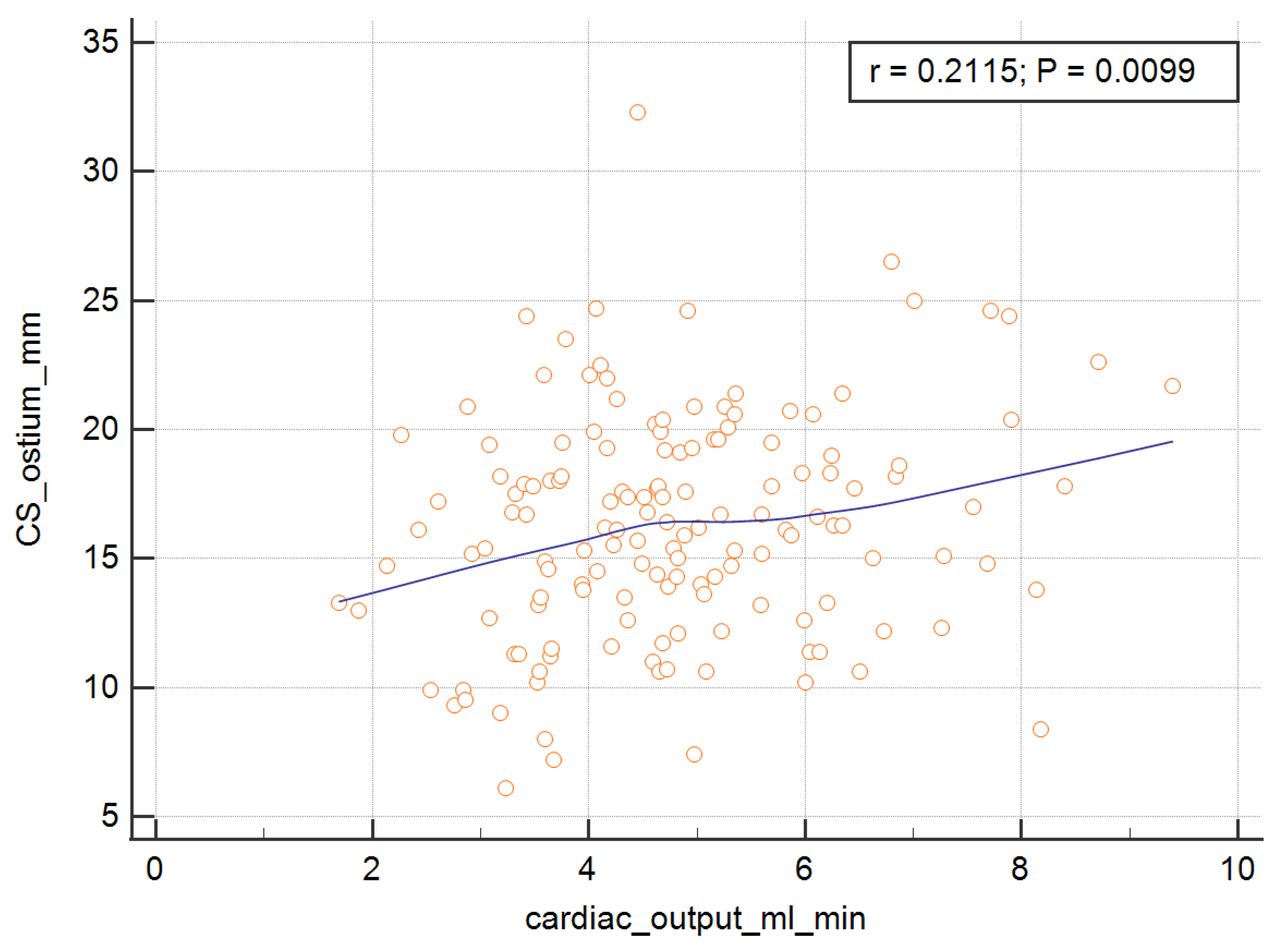 Ijerph 19 02217 g006