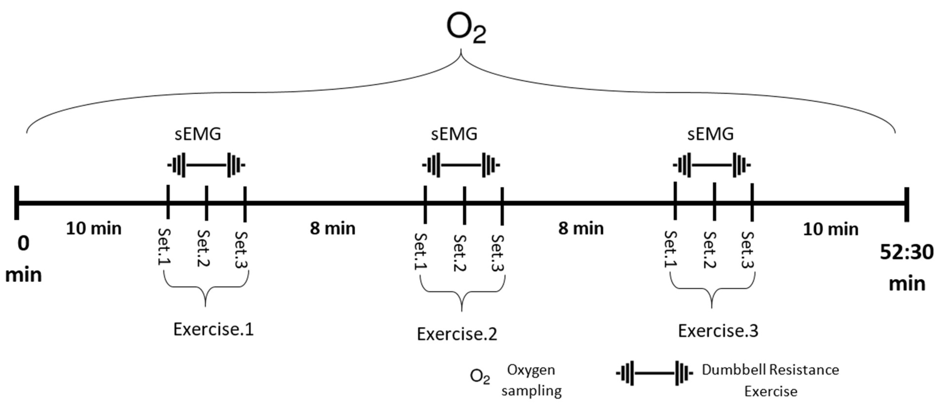 Ijerph 19 02233 g002