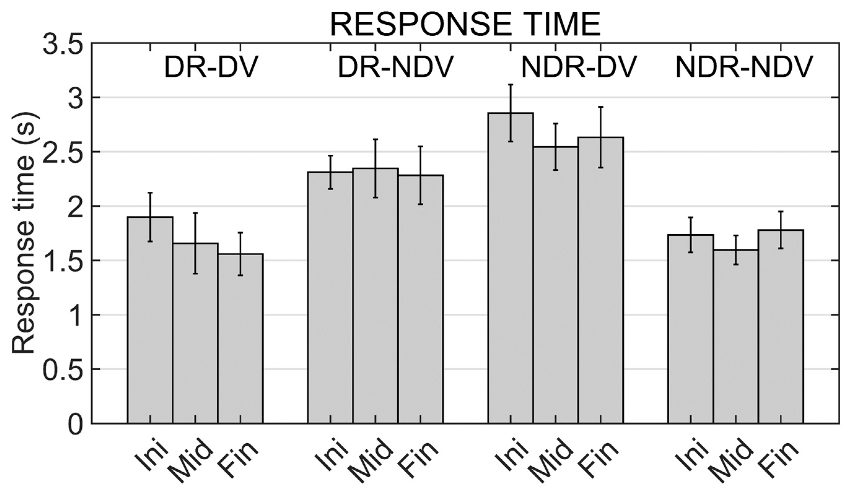 Ijerph 19 02276 g004 550