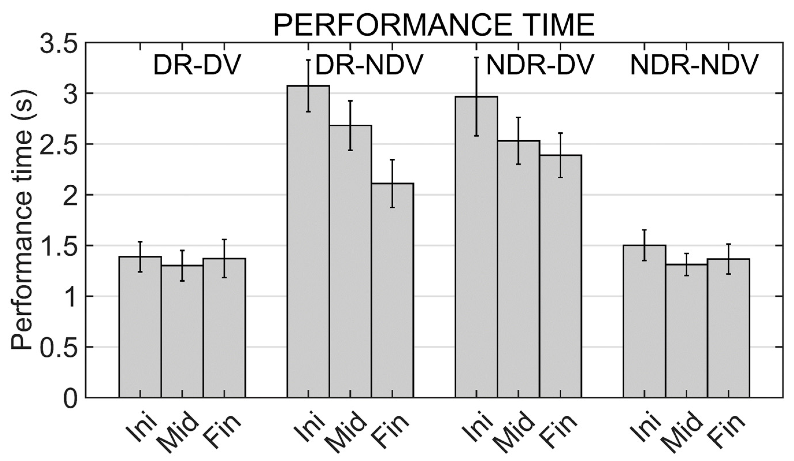 Ijerph 19 02276 g005 550