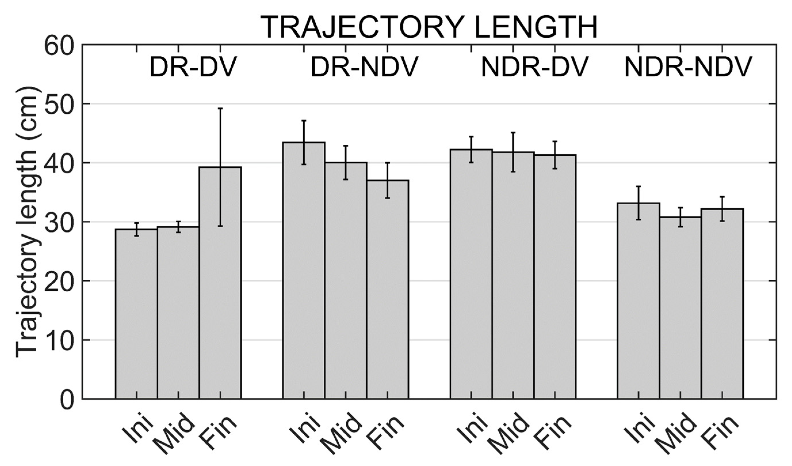 Ijerph 19 02276 g007 550