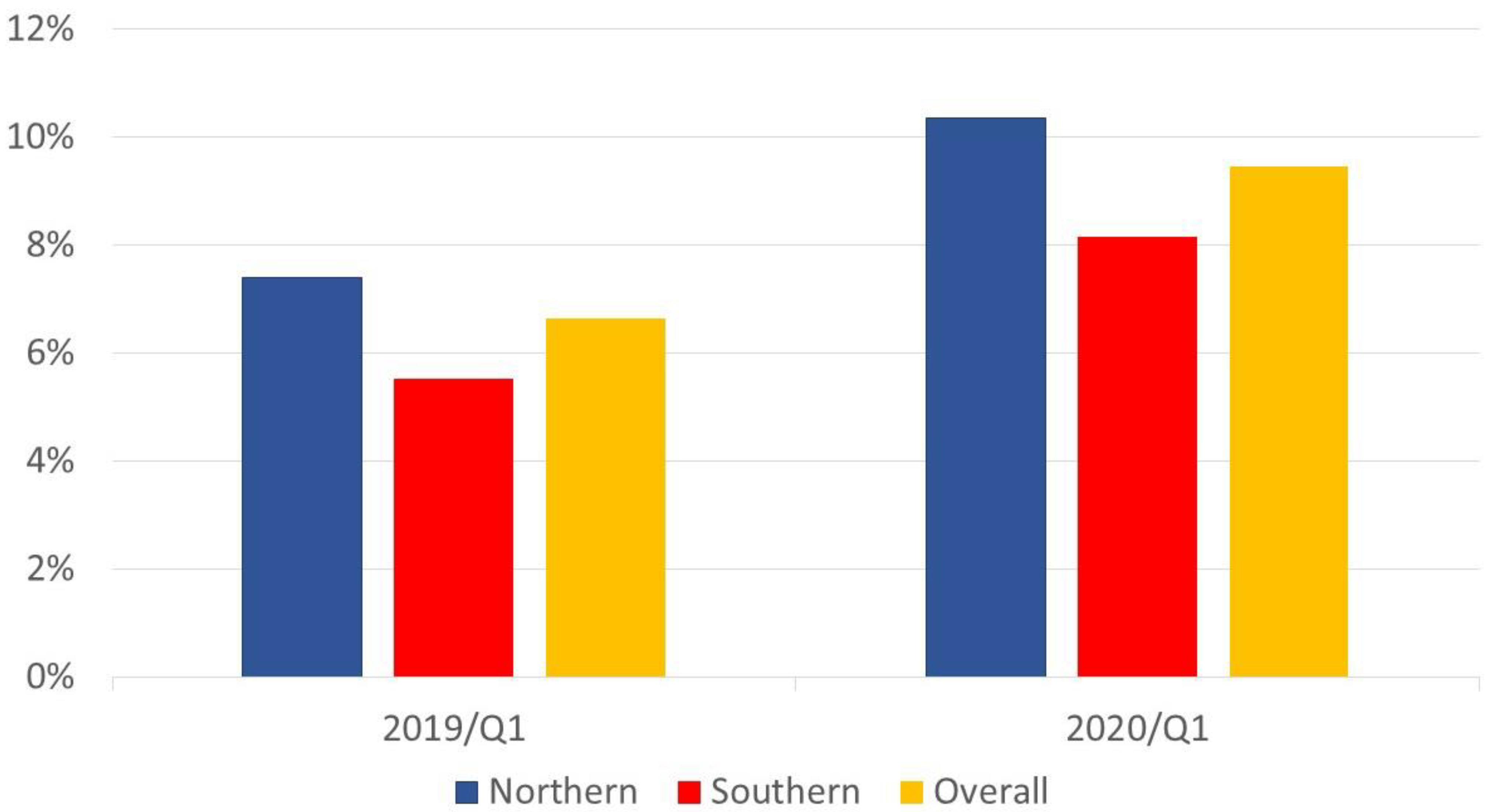 Ijerph 19 02278 g004