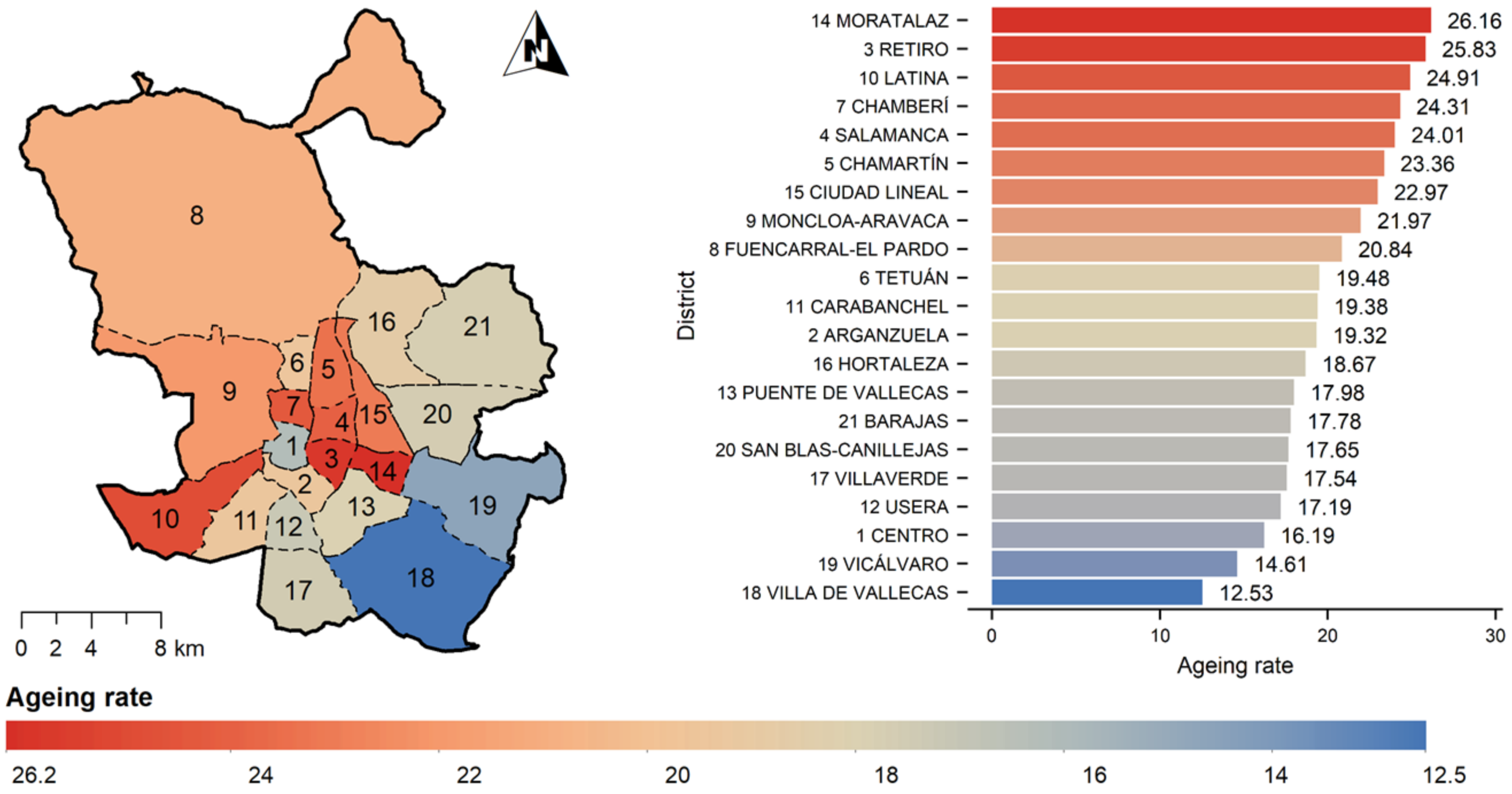 Ijerph 19 02280 g001