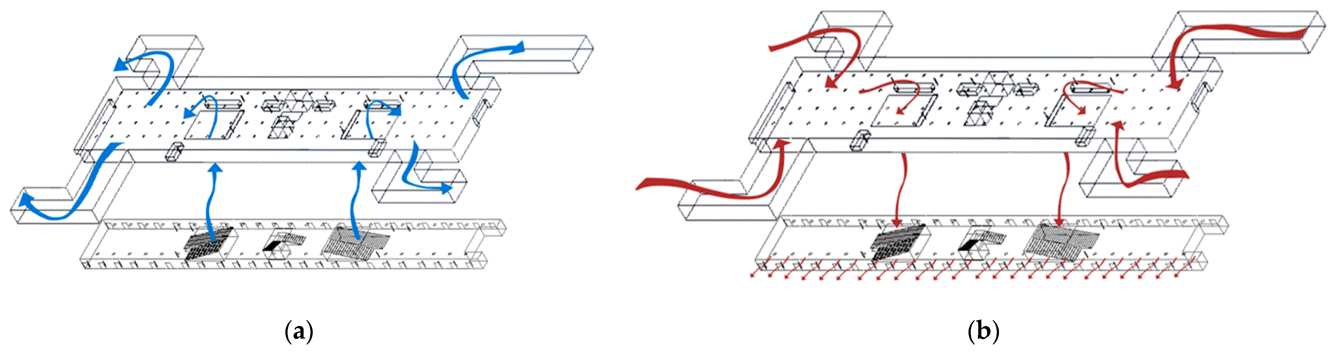 Ijerph 19 02295 g006
