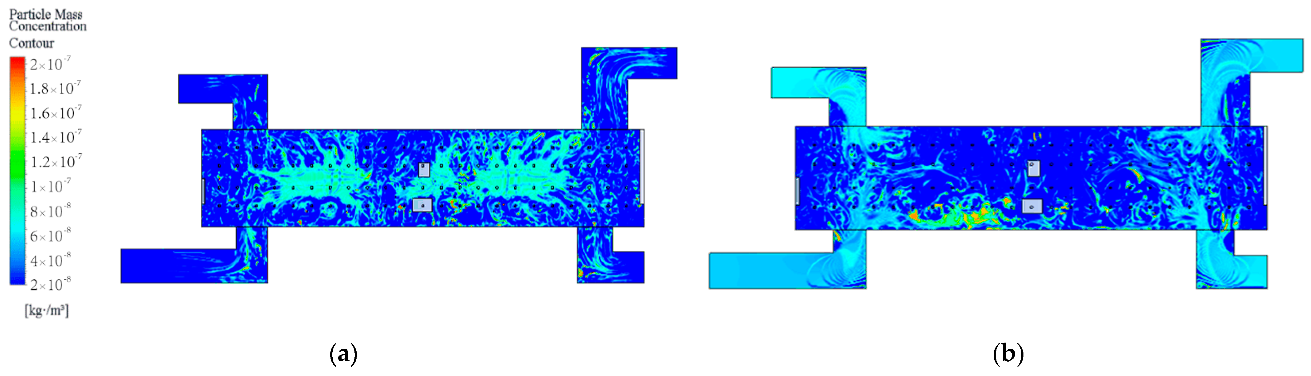 Ijerph 19 02295 g013