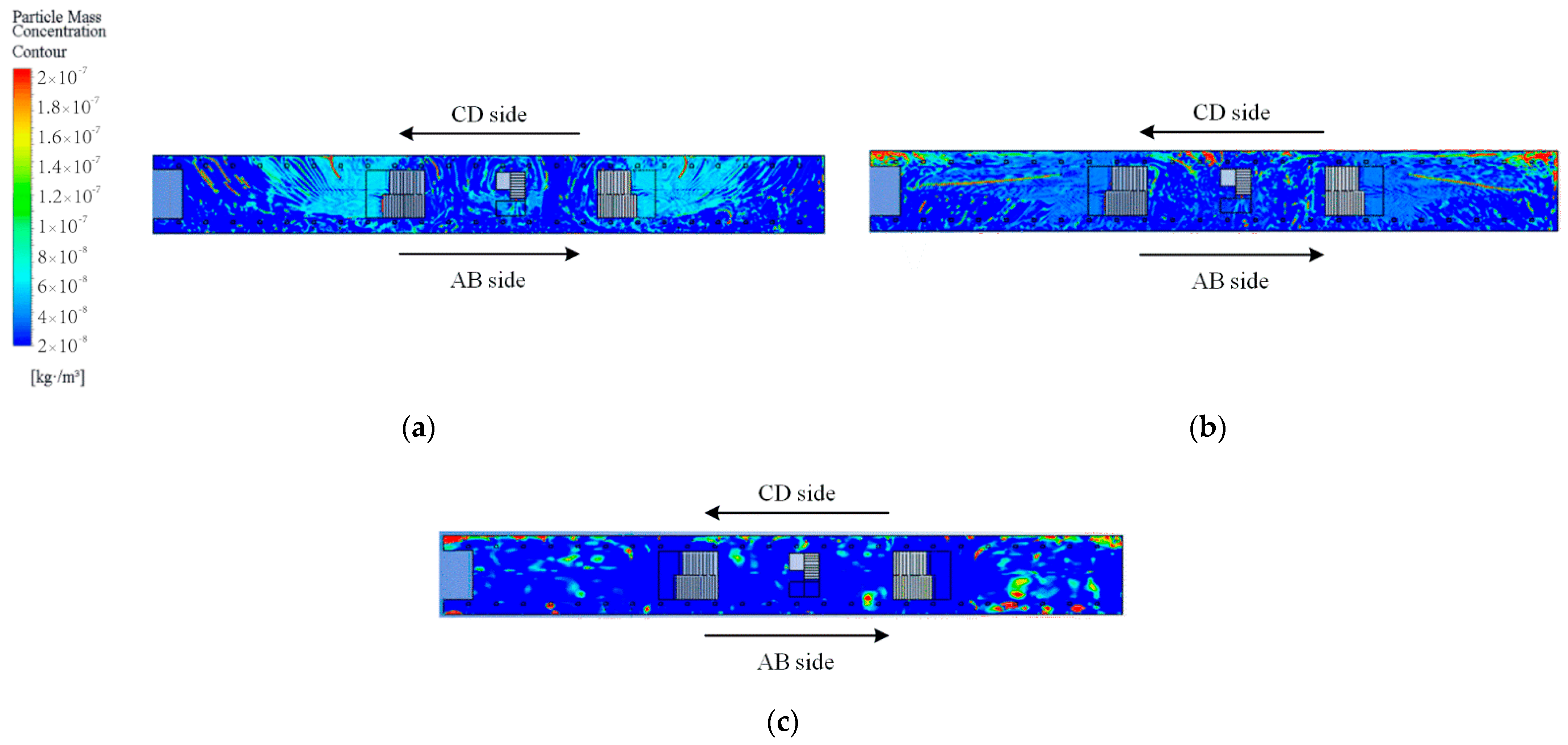 Ijerph 19 02295 g014