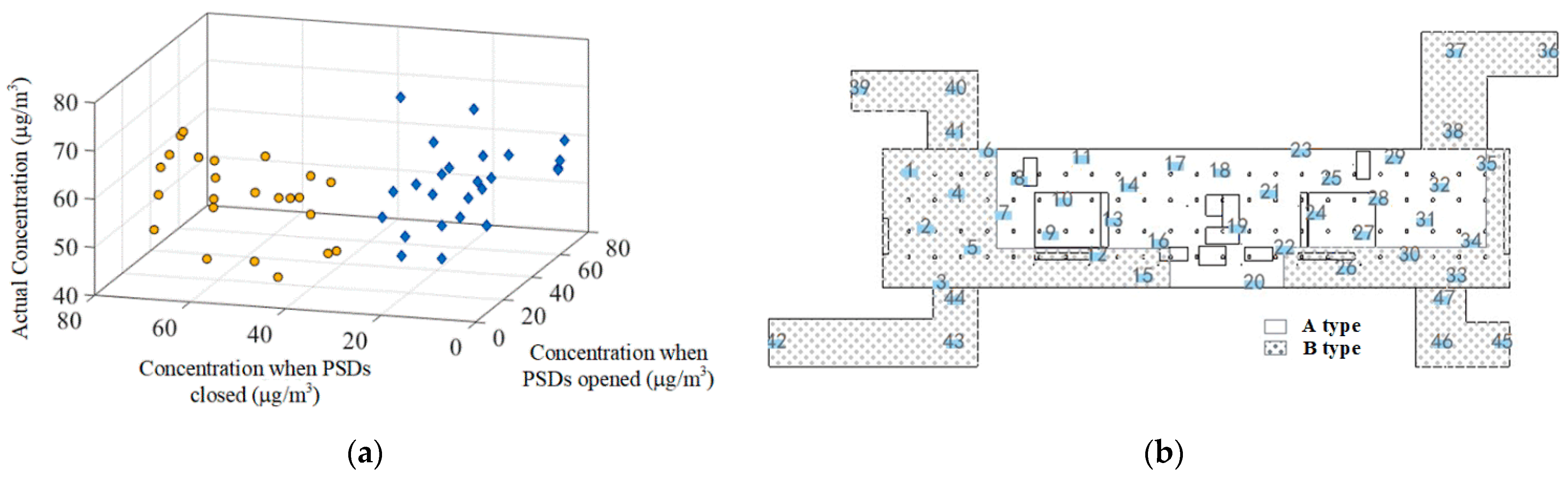 Ijerph 19 02295 g016