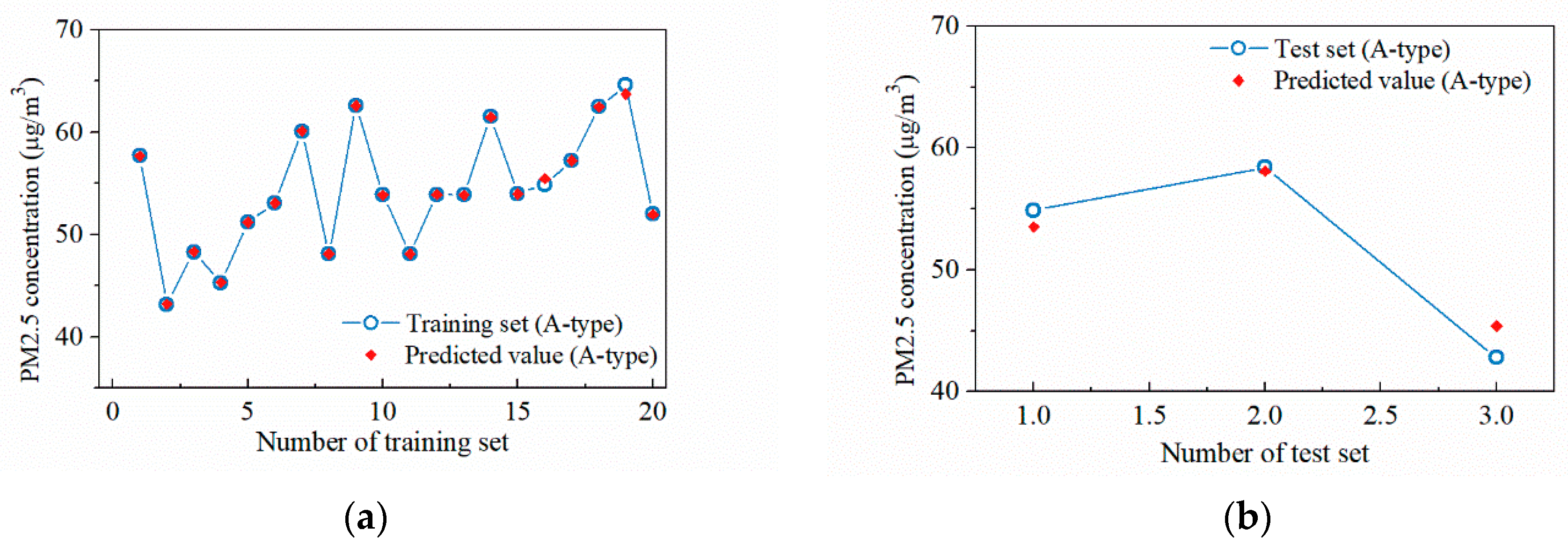 Ijerph 19 02295 g017