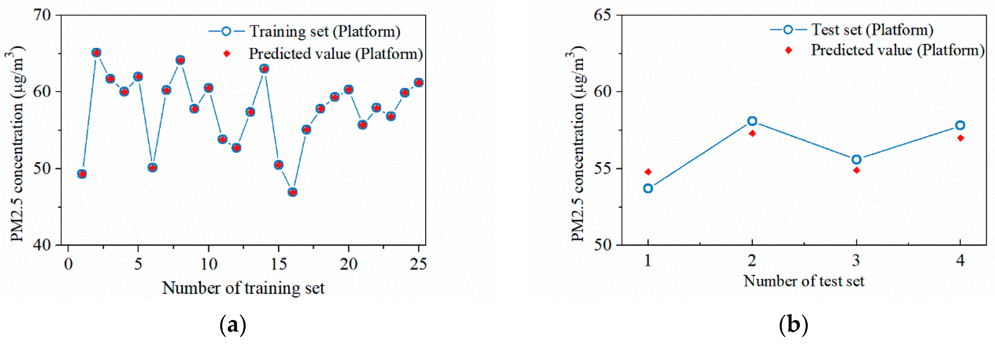 Ijerph 19 02295 g019