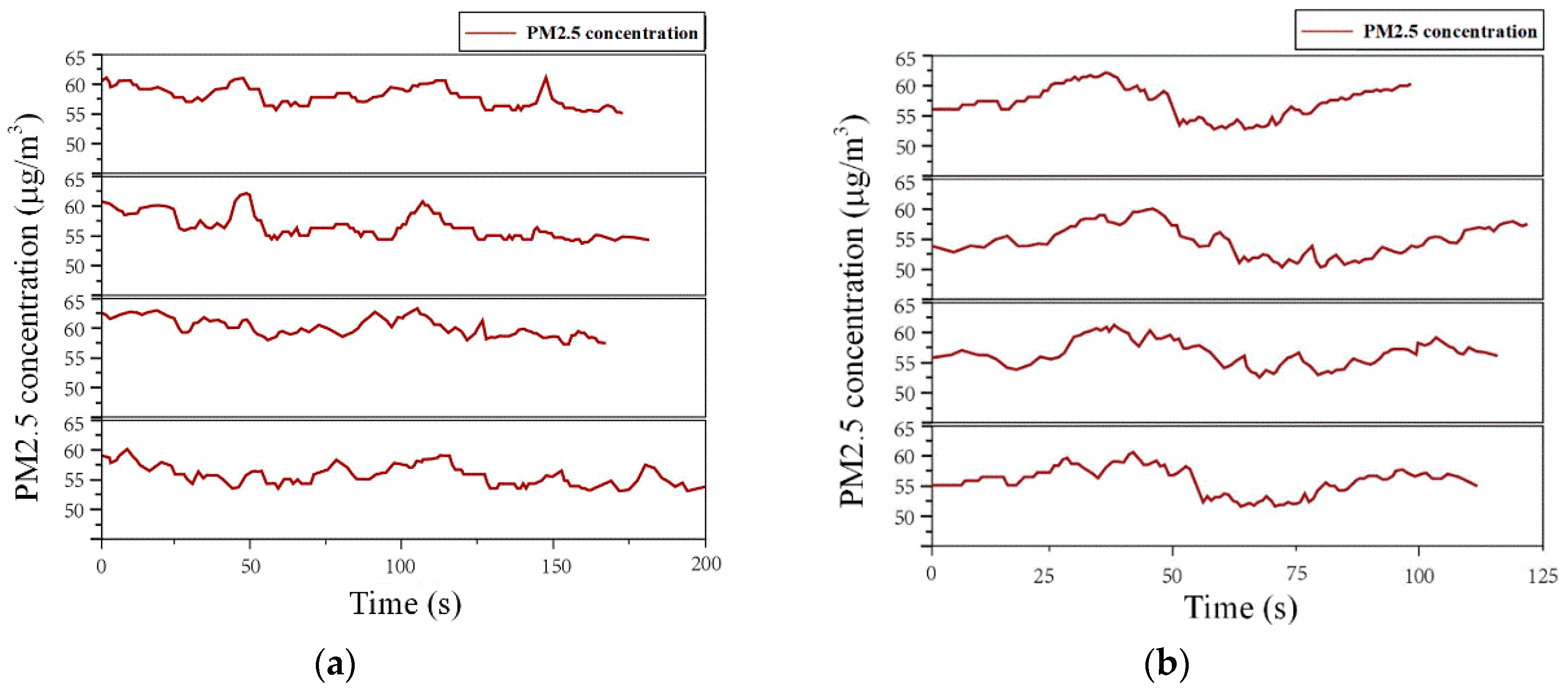 Ijerph 19 02295 g024