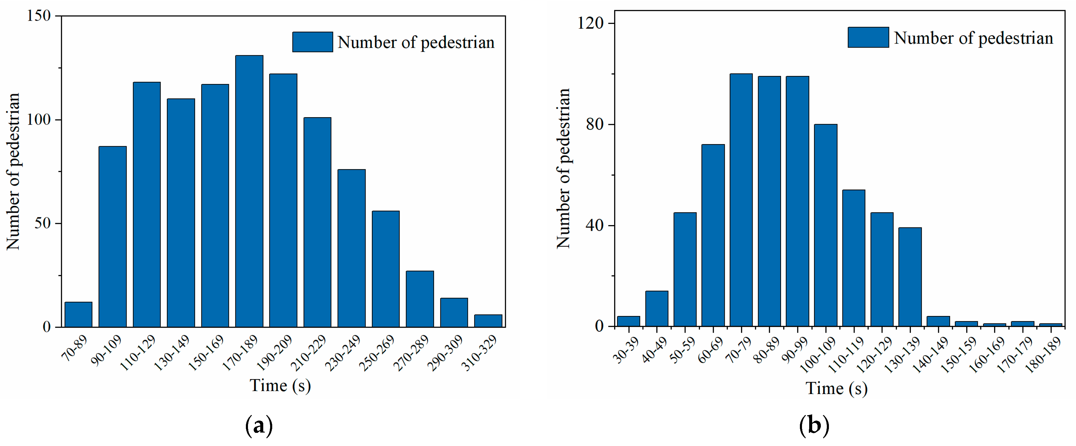 Ijerph 19 02295 g025