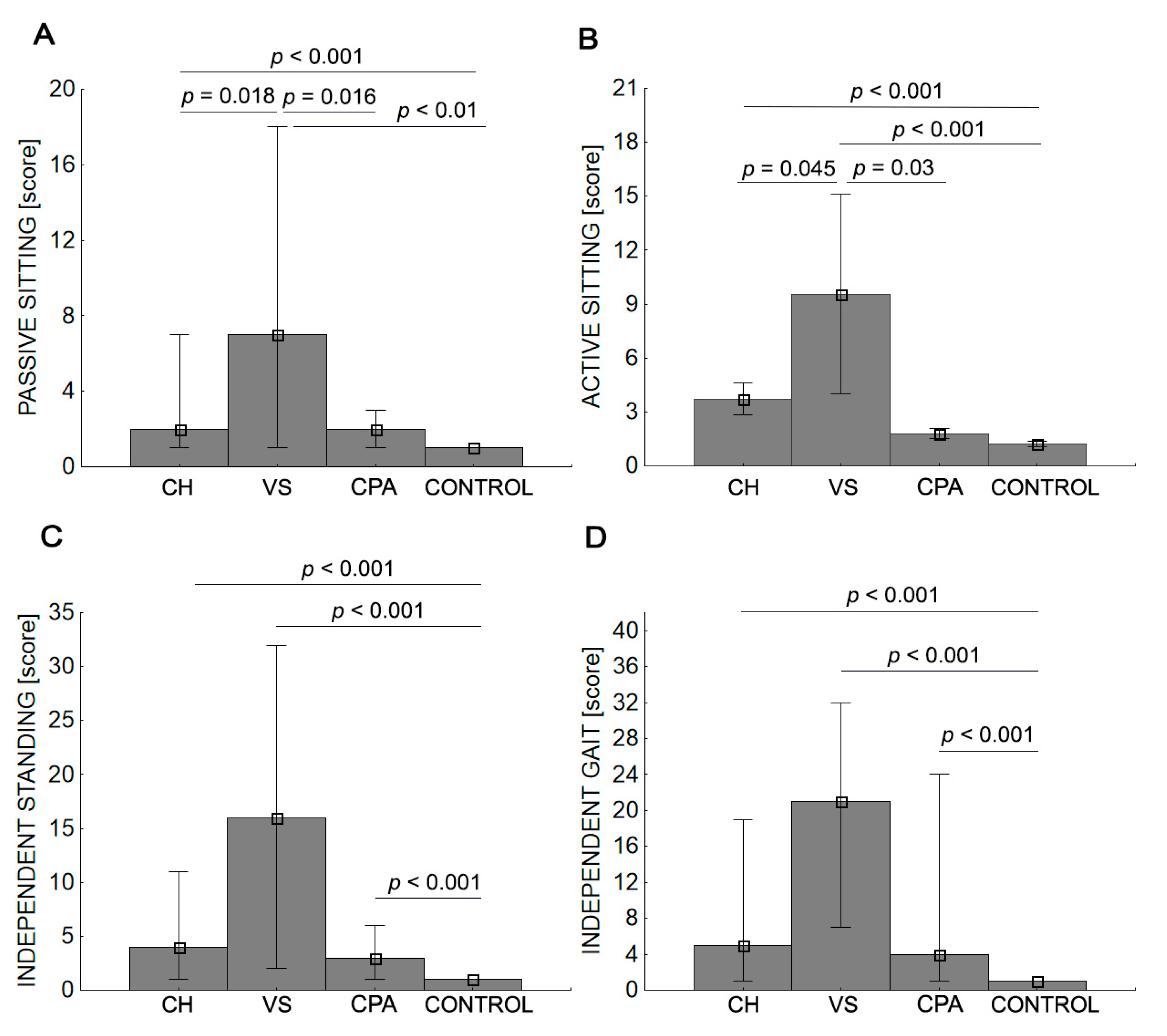 Ijerph 19 02308 g002