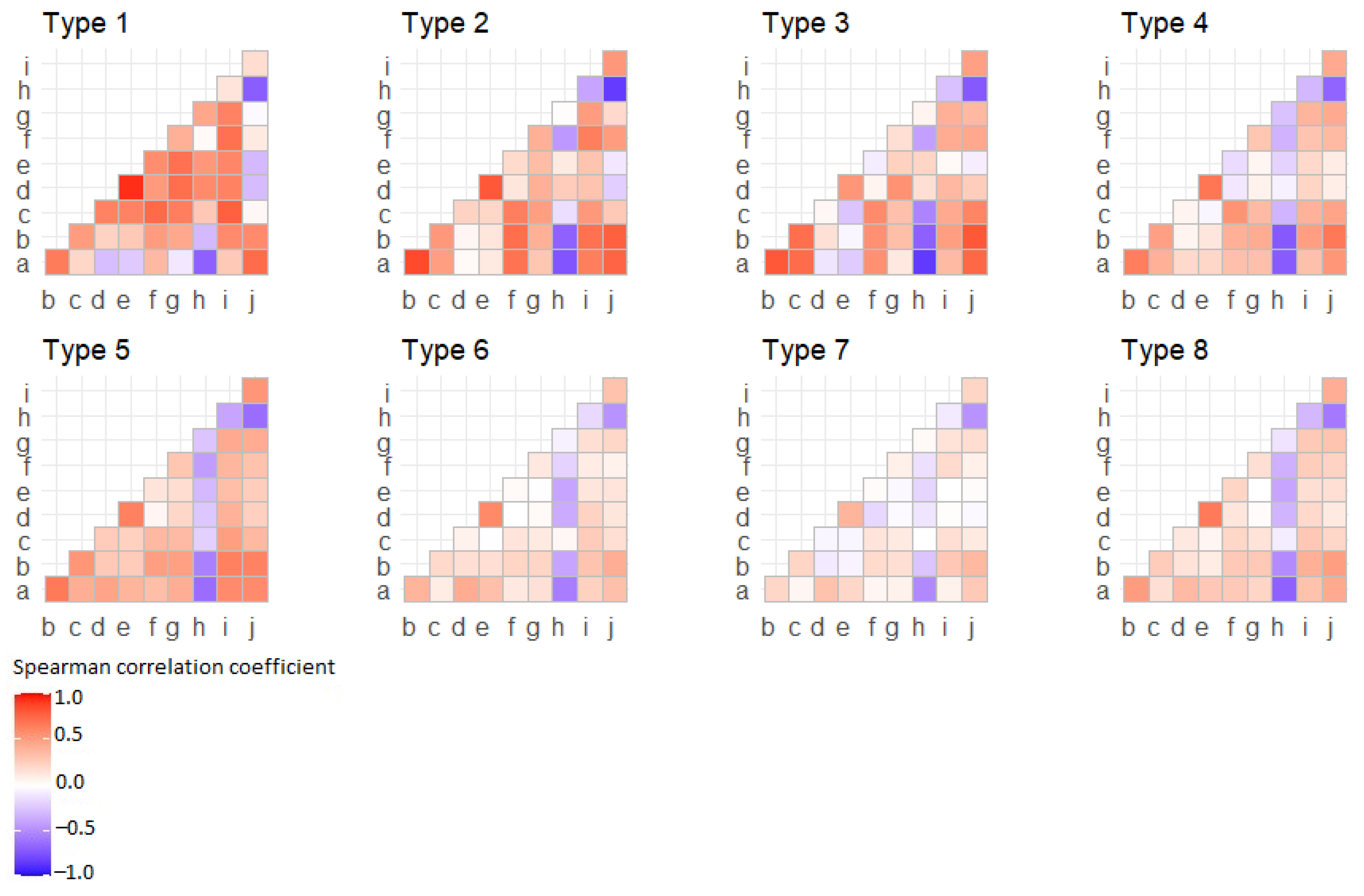 Ijerph 19 02311 g0a2 550