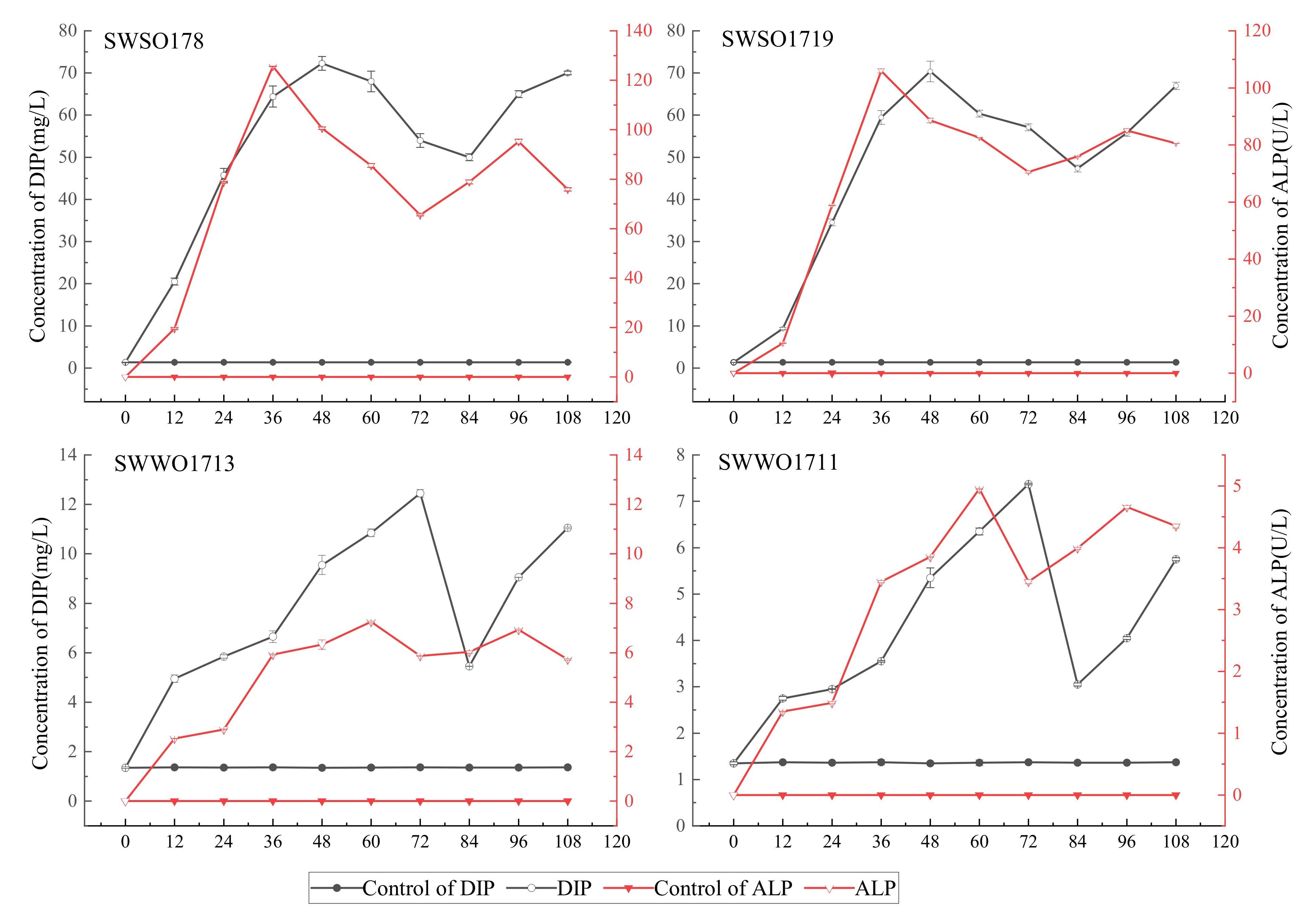 Ijerph 19 02320 g003 550