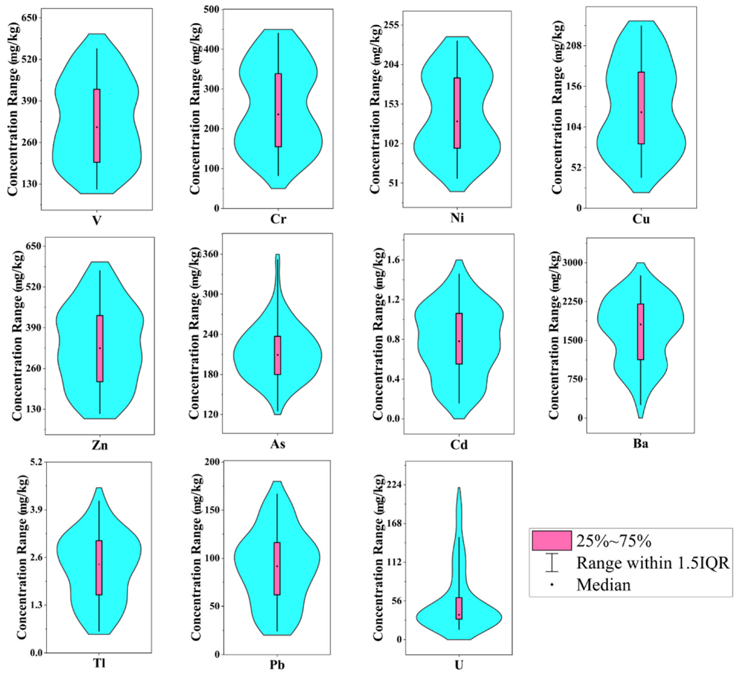 Ijerph 19 02341 g002