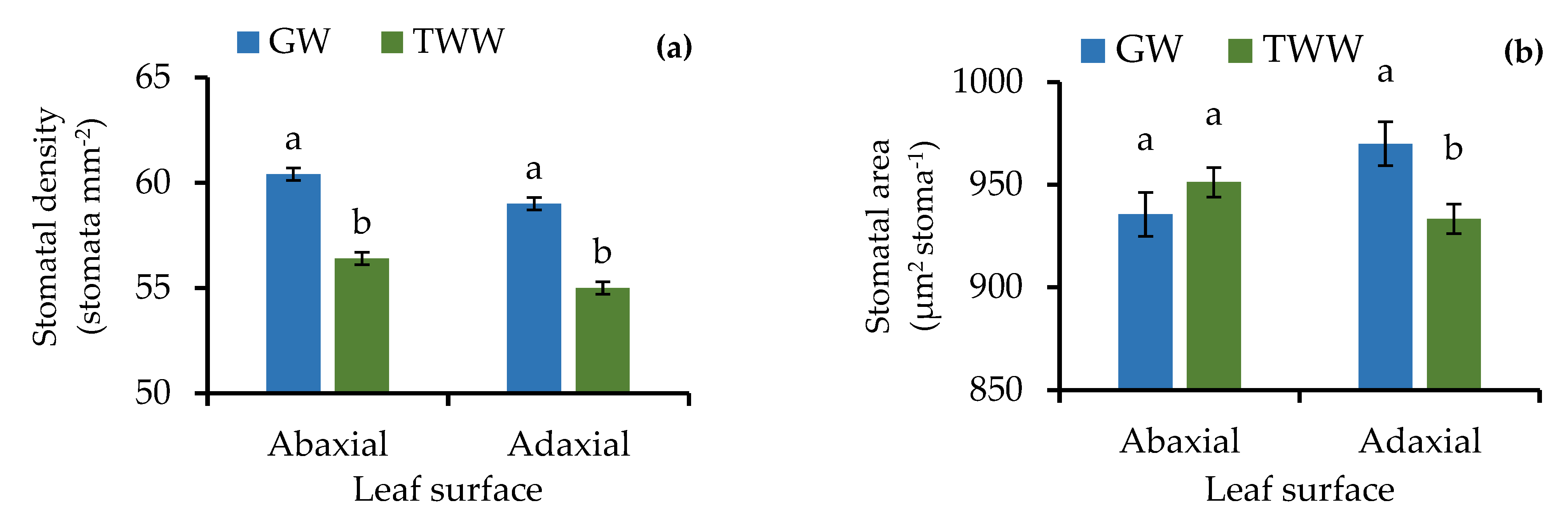 Ijerph 19 02345 g005 Ijerph 19 02345 g005