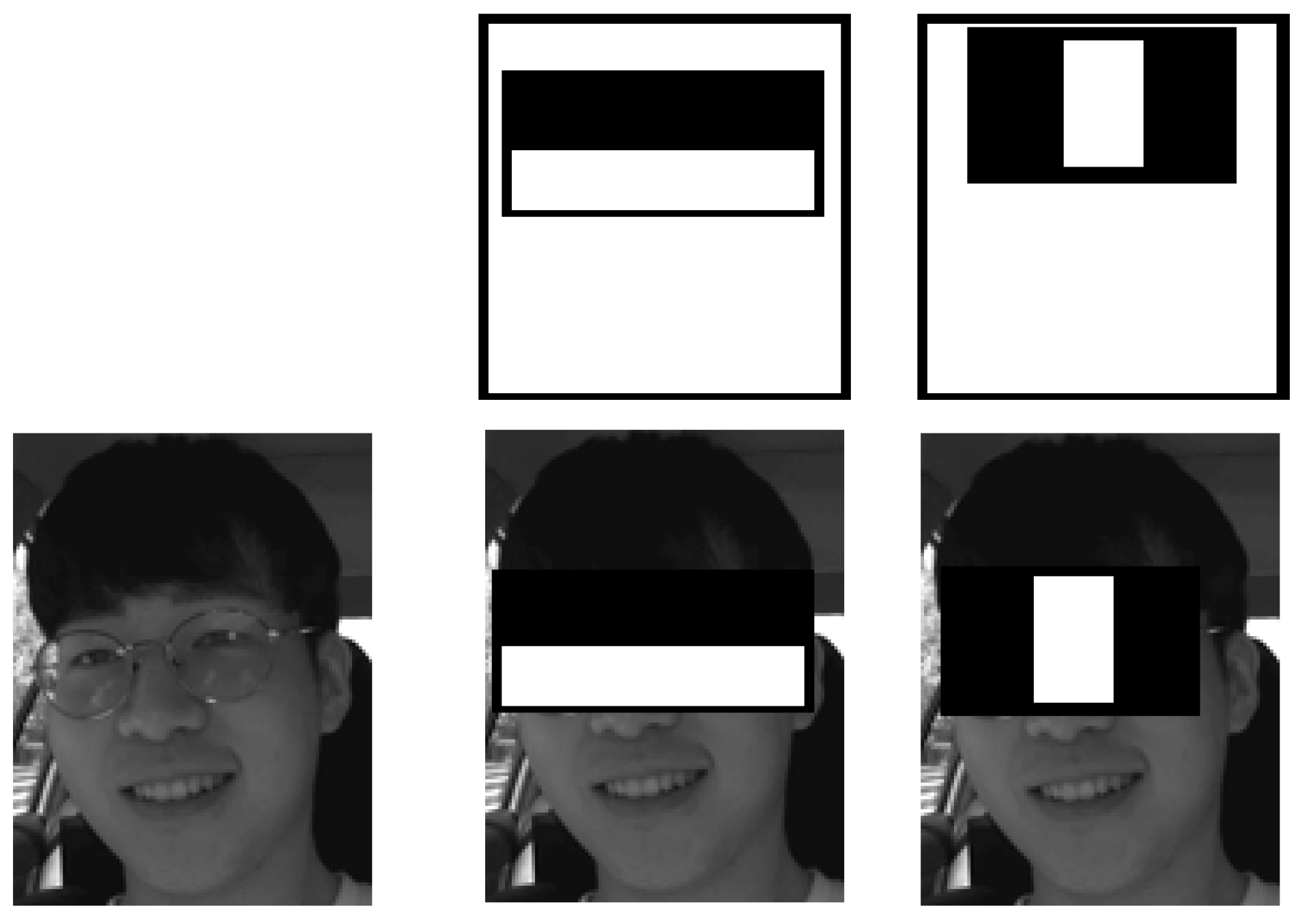 Ijerph 19 02352 g003