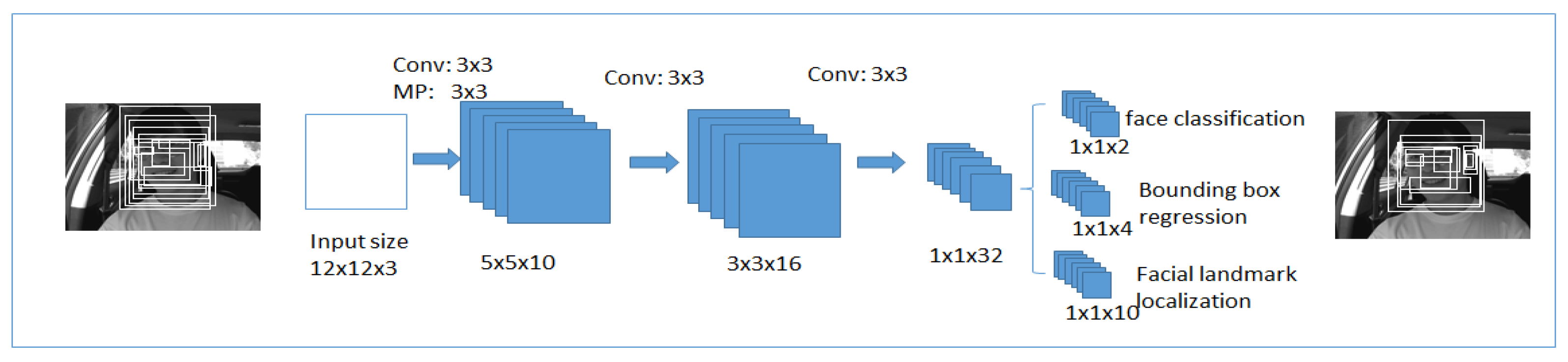Ijerph 19 02352 g007