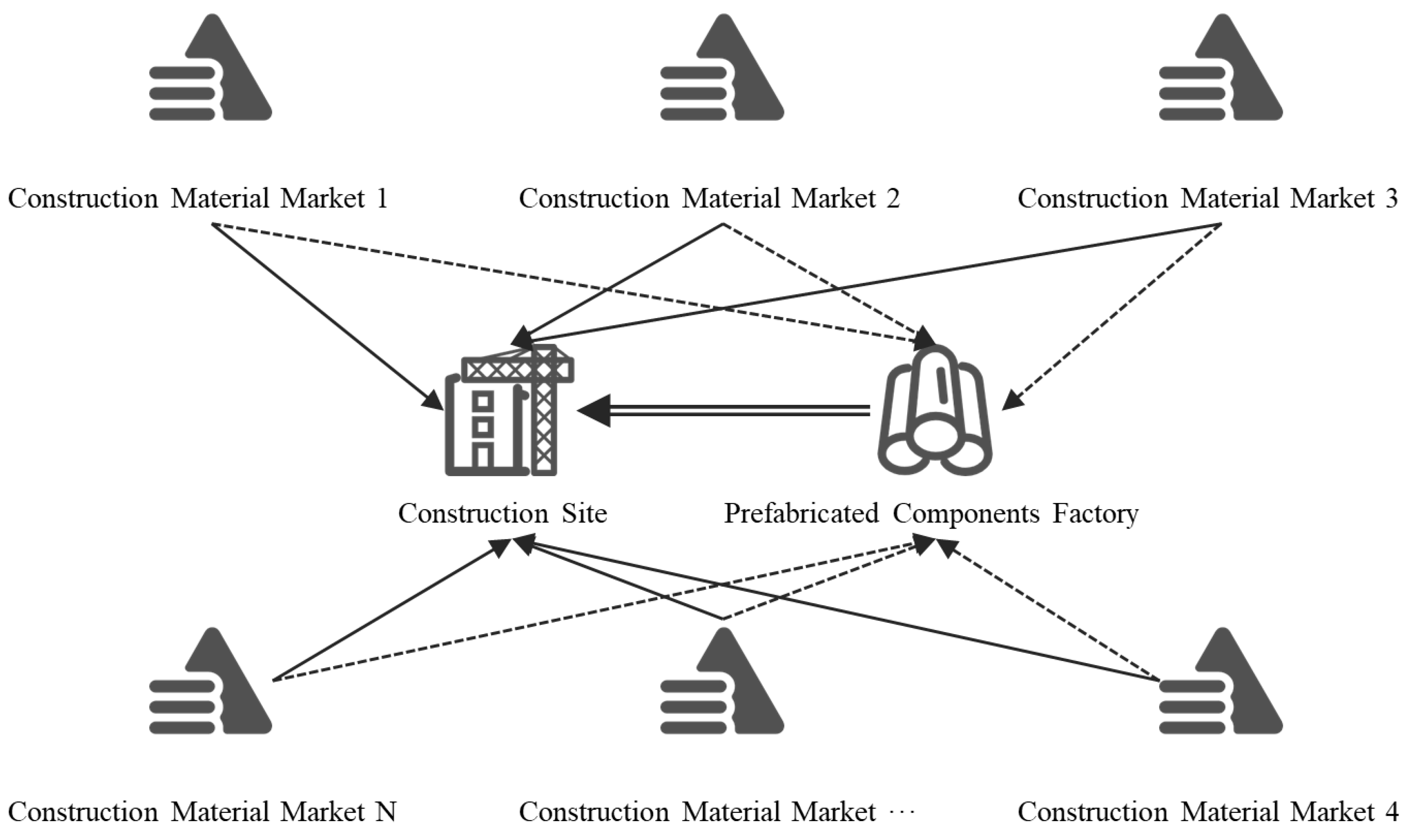 Ijerph 19 02366 g002 550