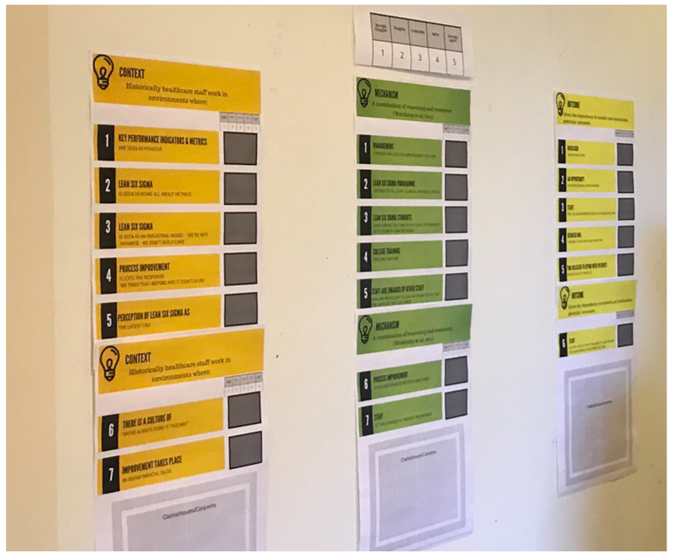 Ijerph 19 02370 g002 Ijerph 19 02370 g002