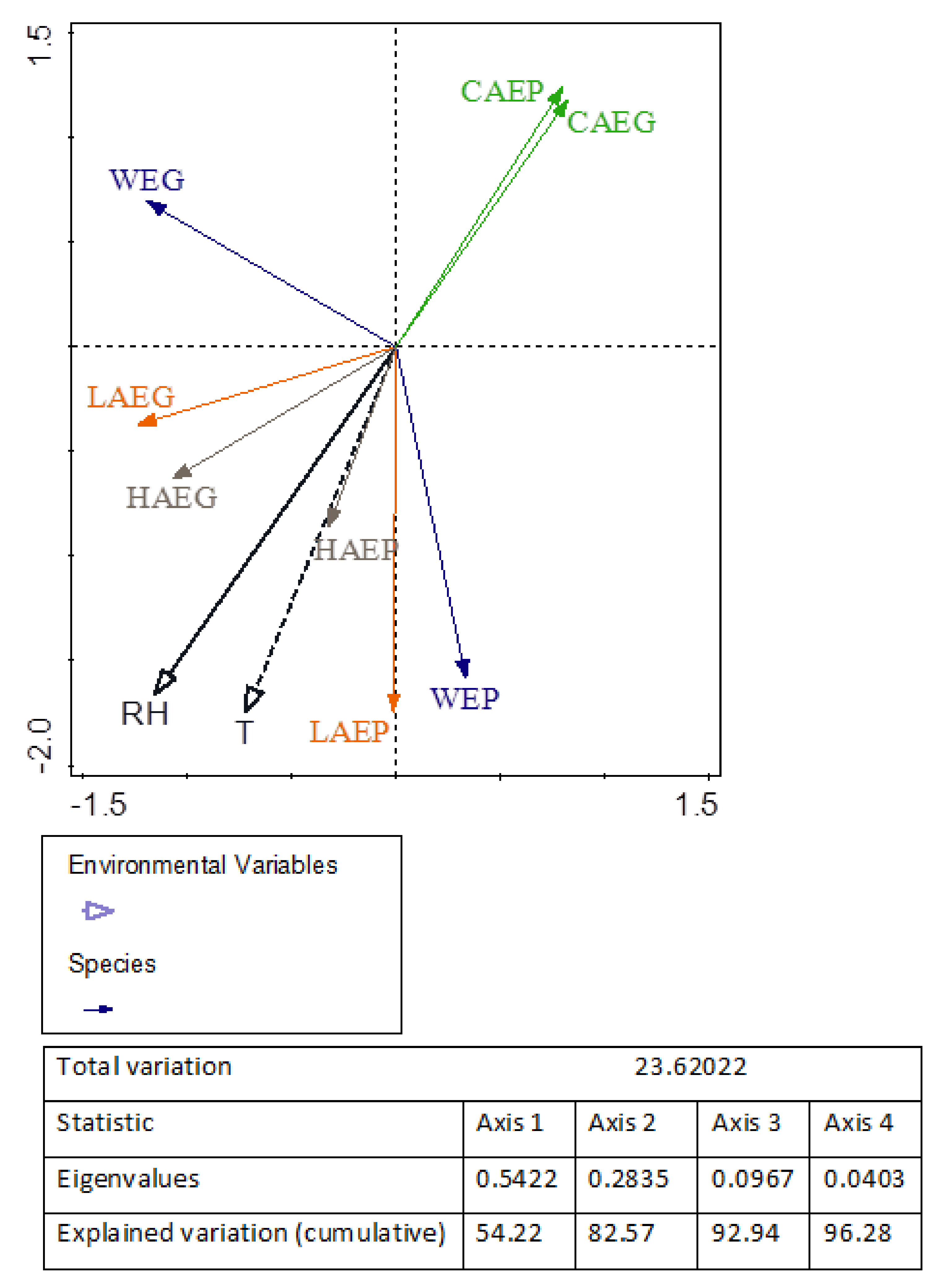 Ijerph 19 02379 g002