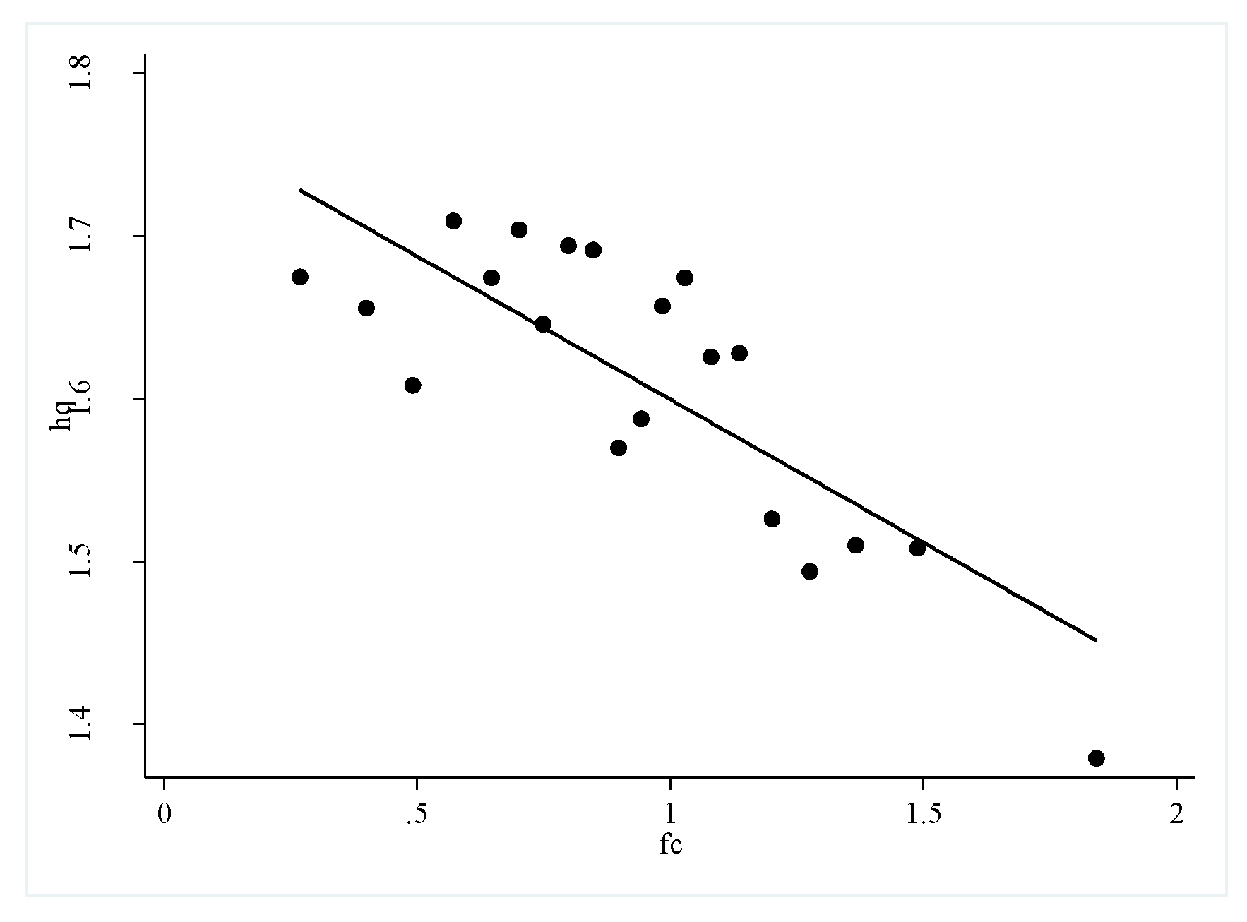 Ijerph 19 02386 g001