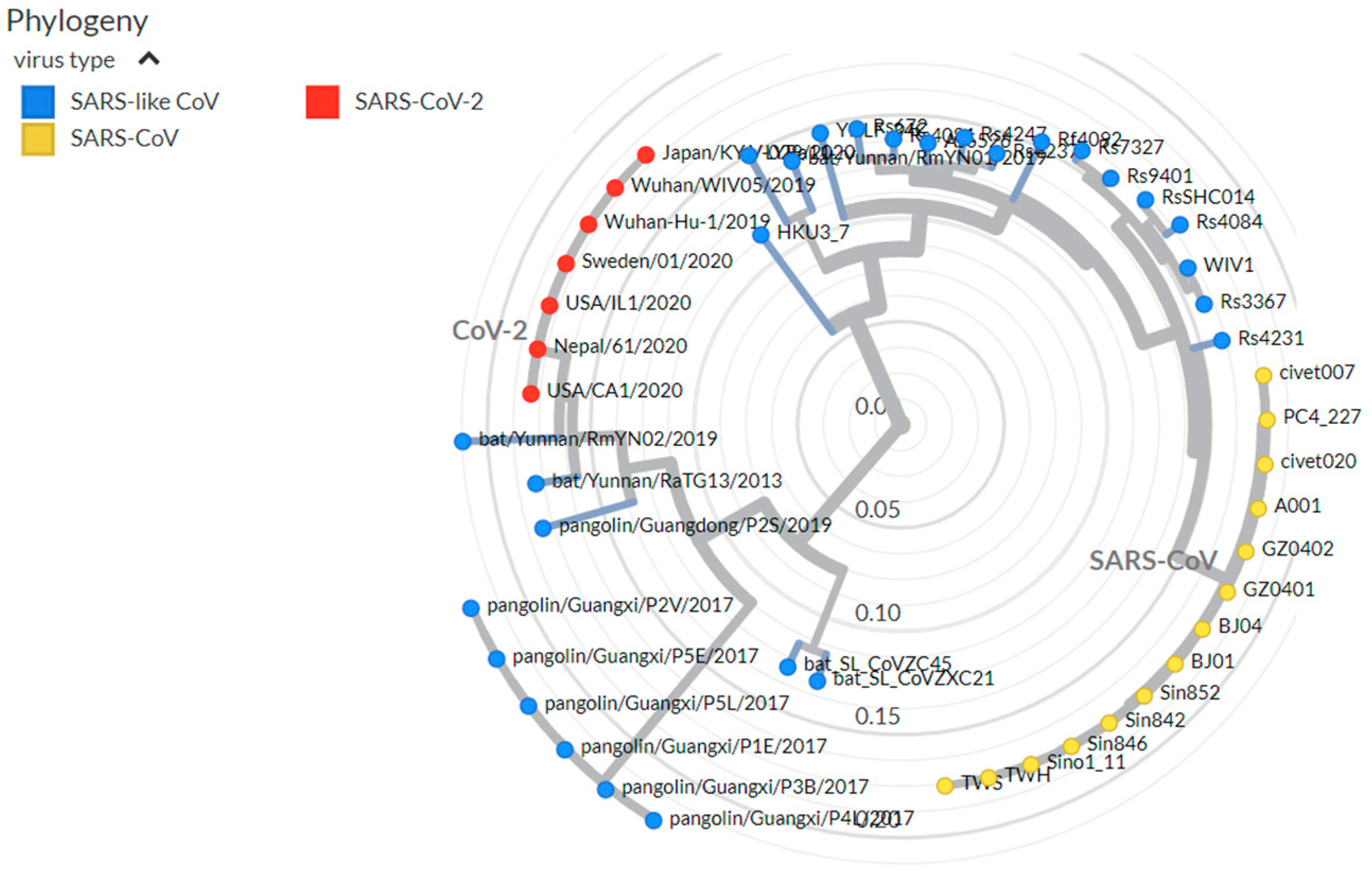 Ijerph 19 02392 g002 550