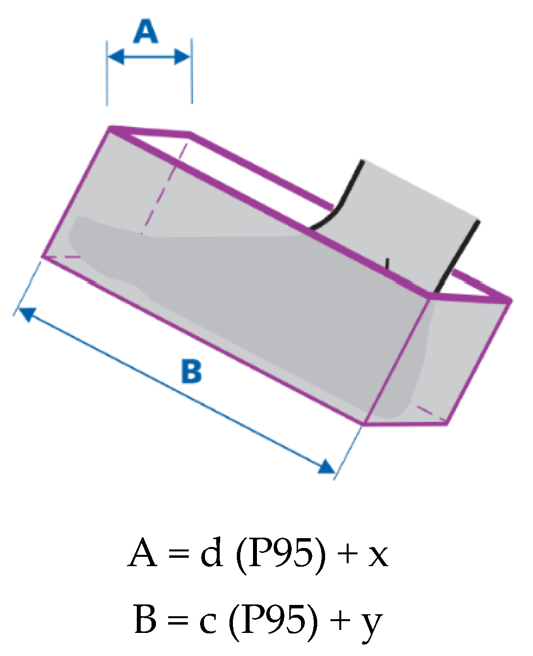 Ijerph 19 02397 g002 550