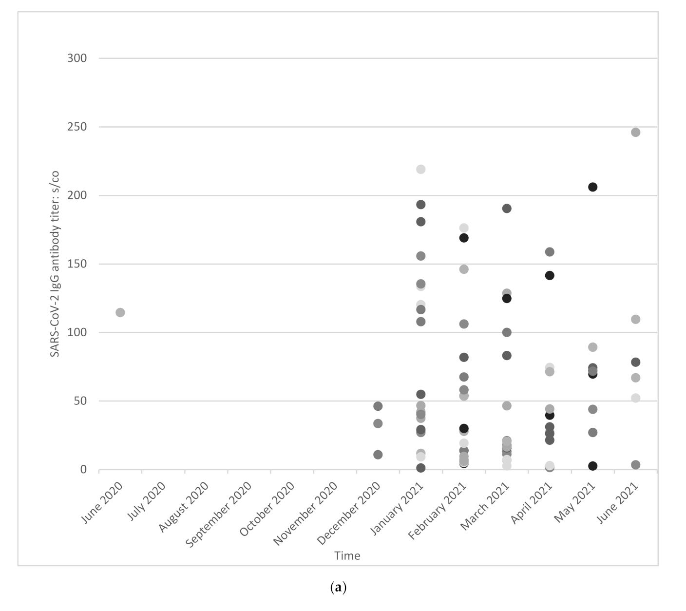 Ijerph 19 02402 g003a 550