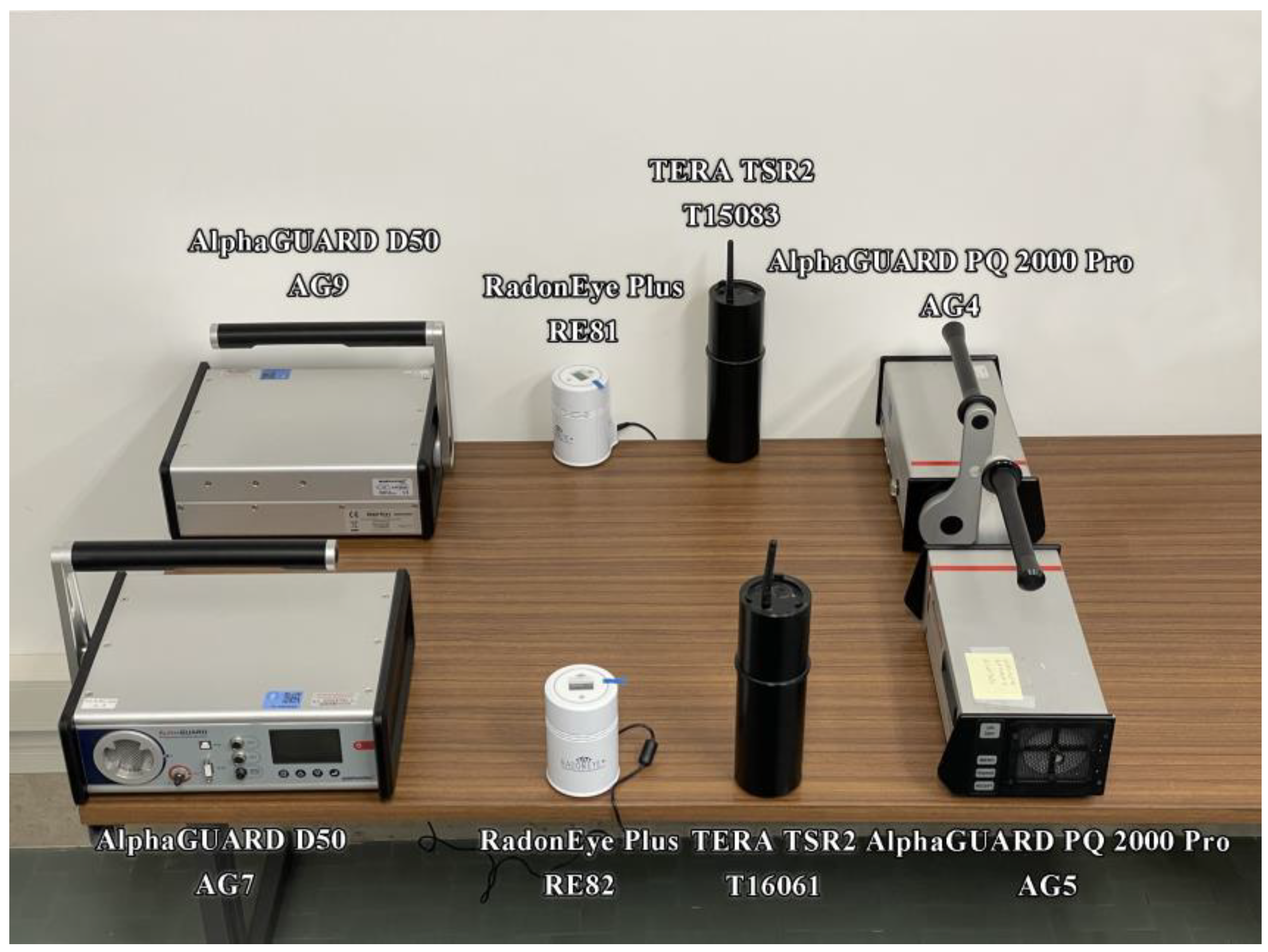 Ijerph 19 02423 g001 550