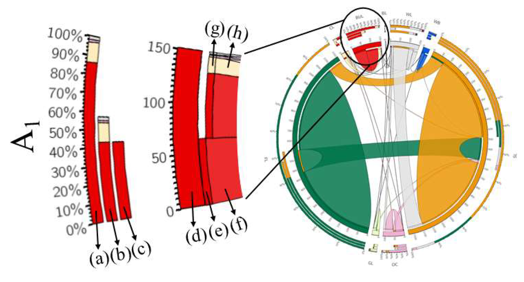 Ijerph 19 02432 g002
