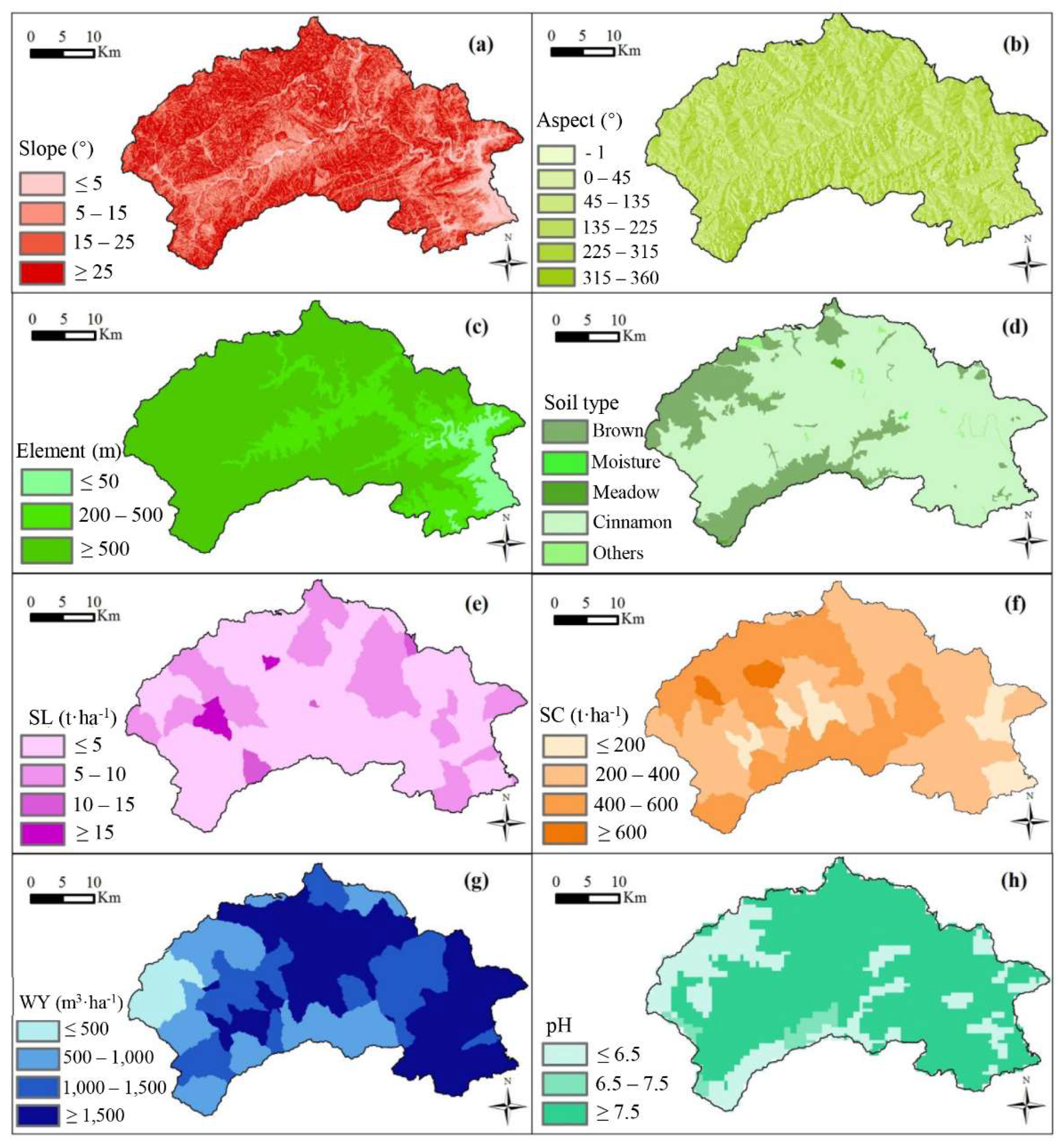 Ijerph 19 02432 g008