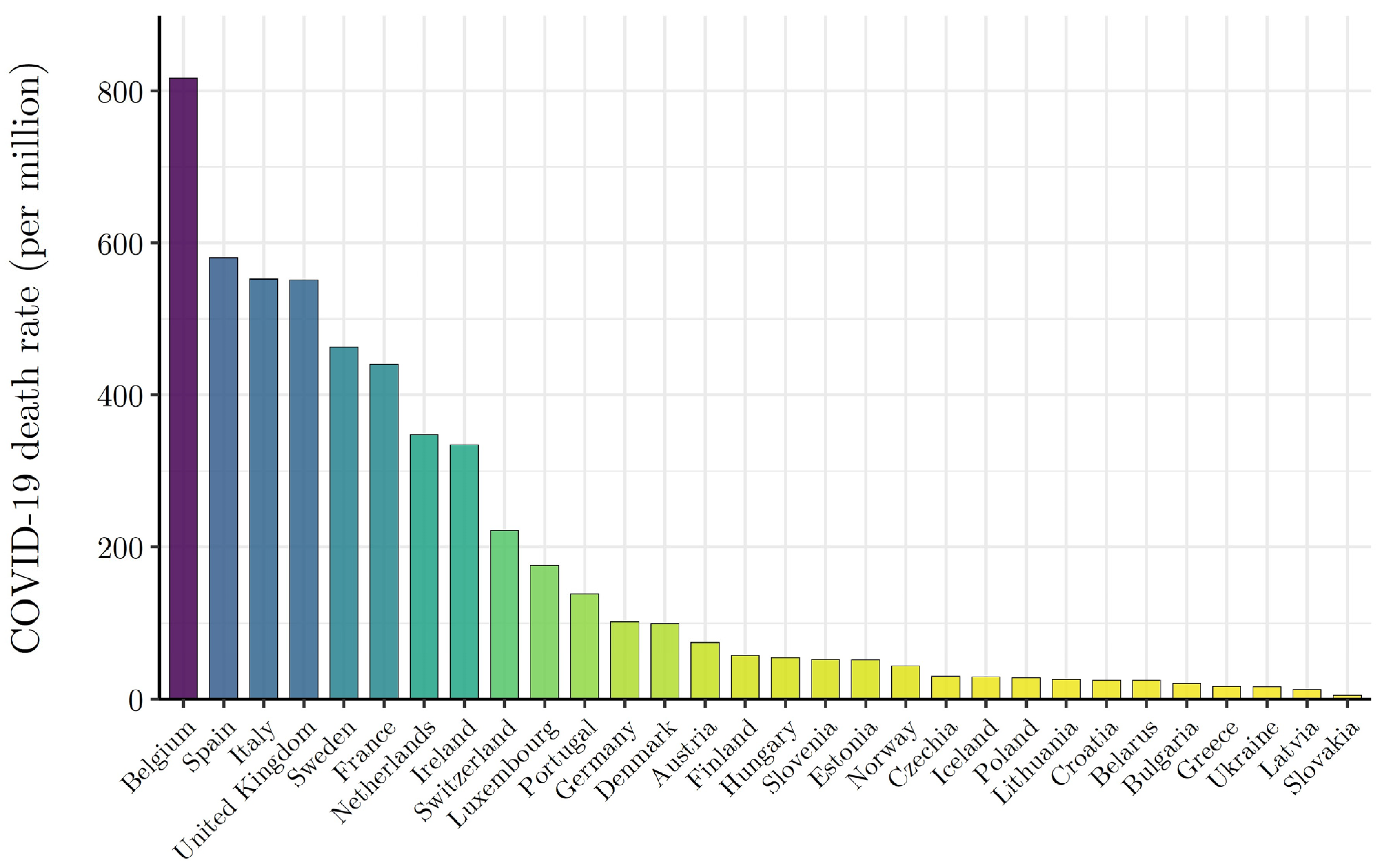 Ijerph 19 02434 g001