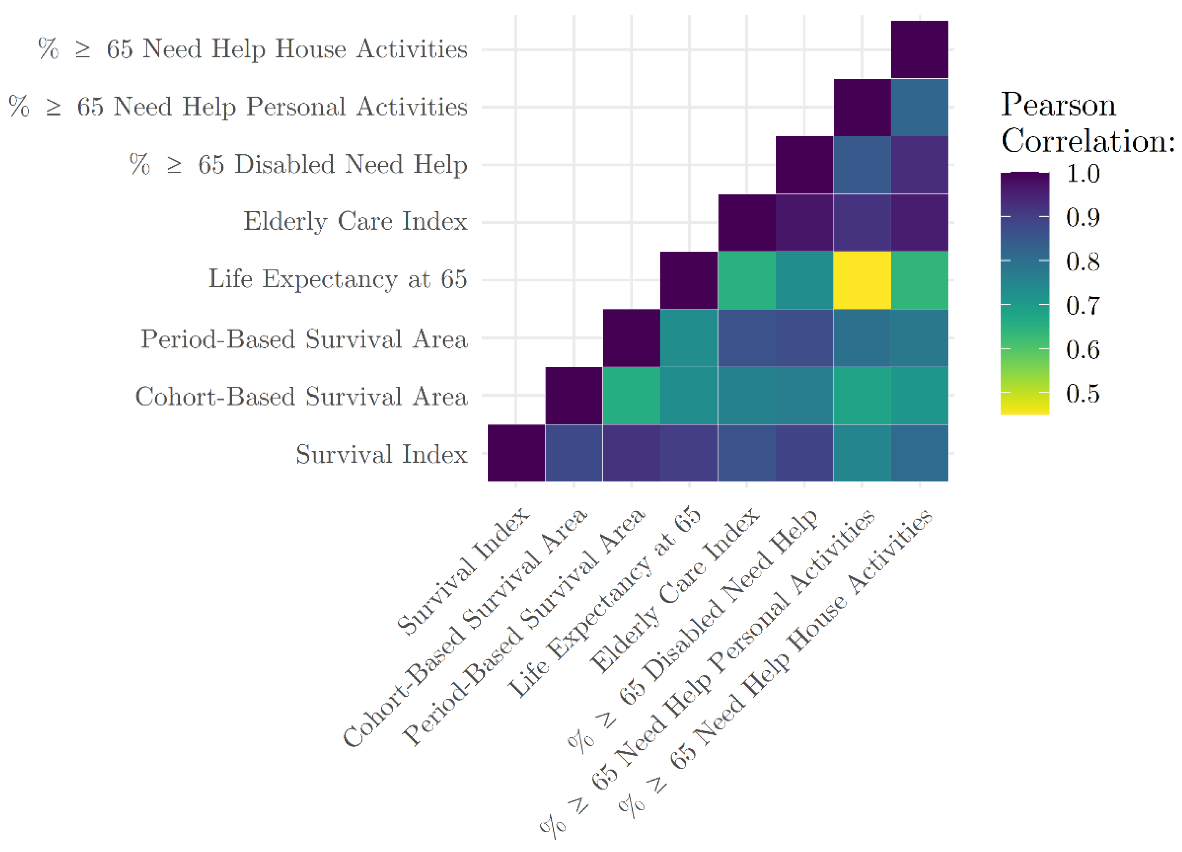 Ijerph 19 02434 g0a1