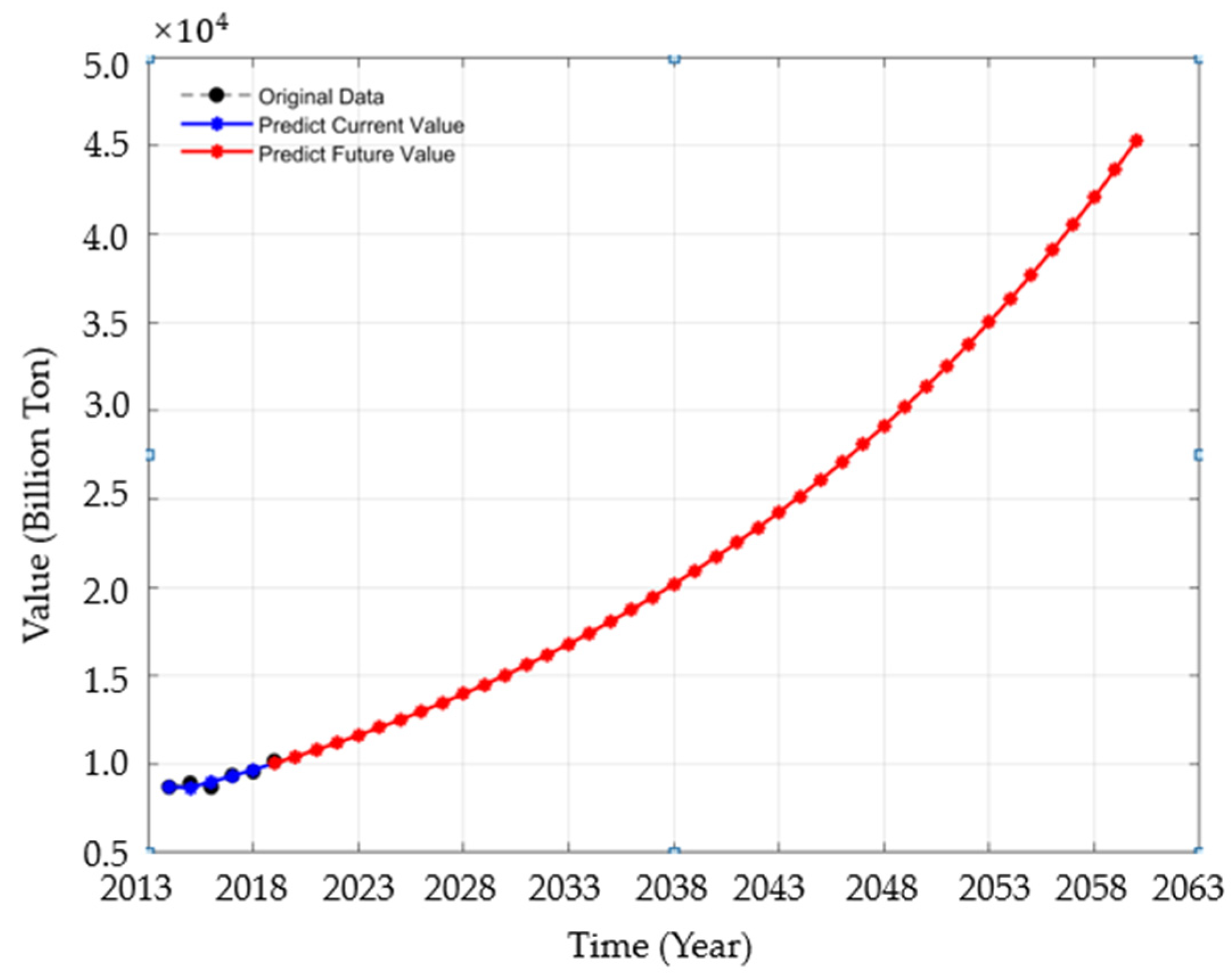Ijerph 19 02451 g002 550