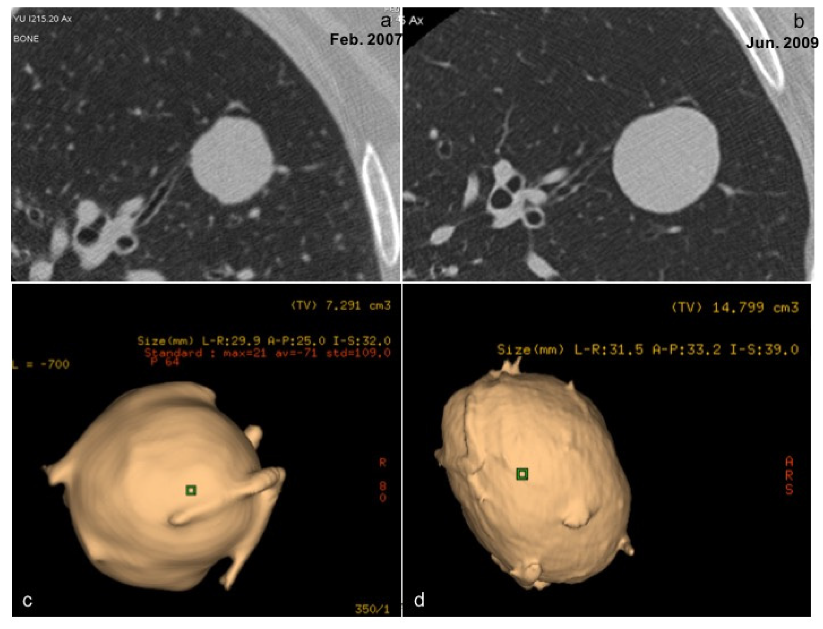 Ijerph 19 02460 g005
