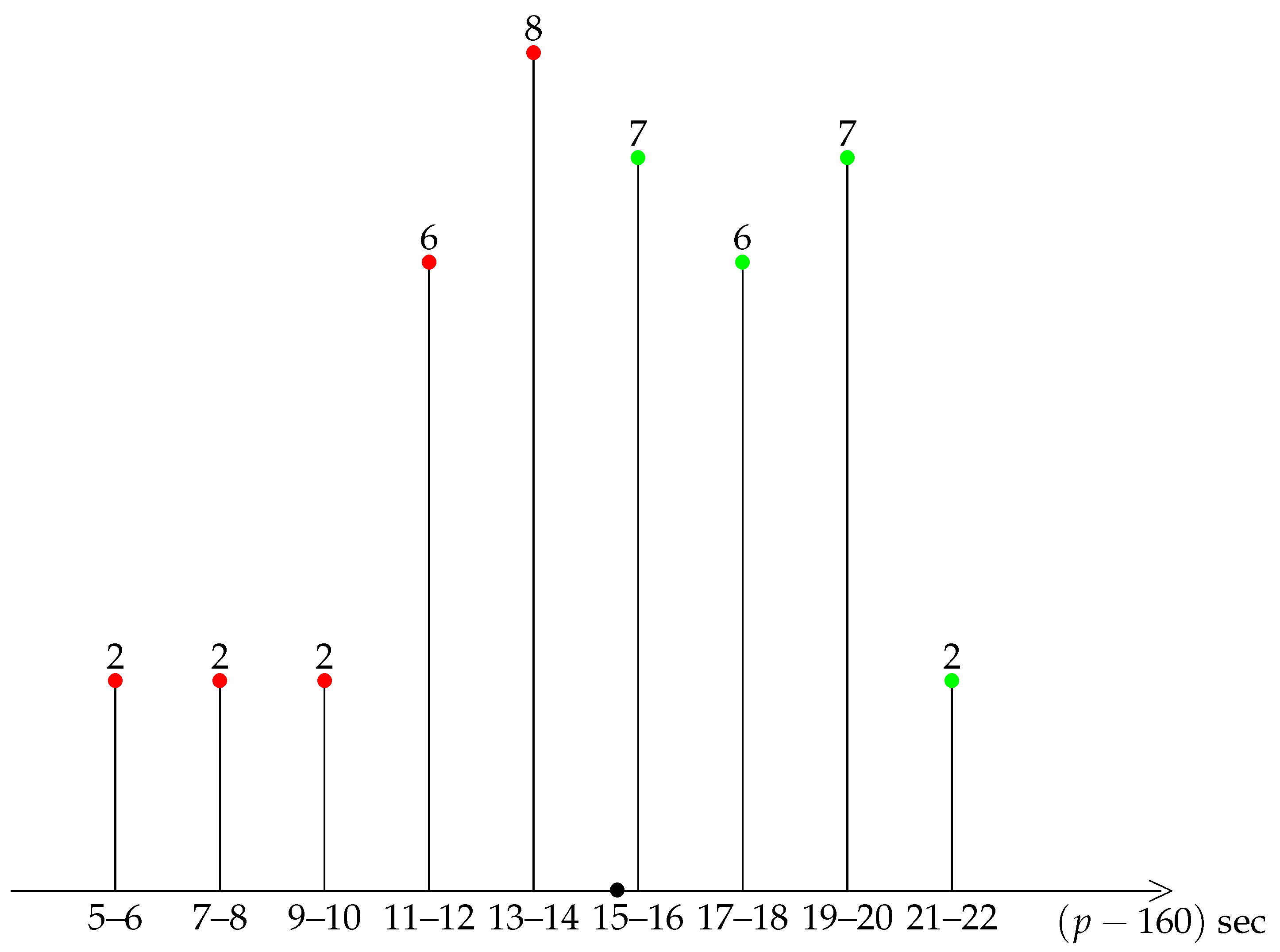 Ijerph 19 02463 g001 Ijerph 19 02463 g001