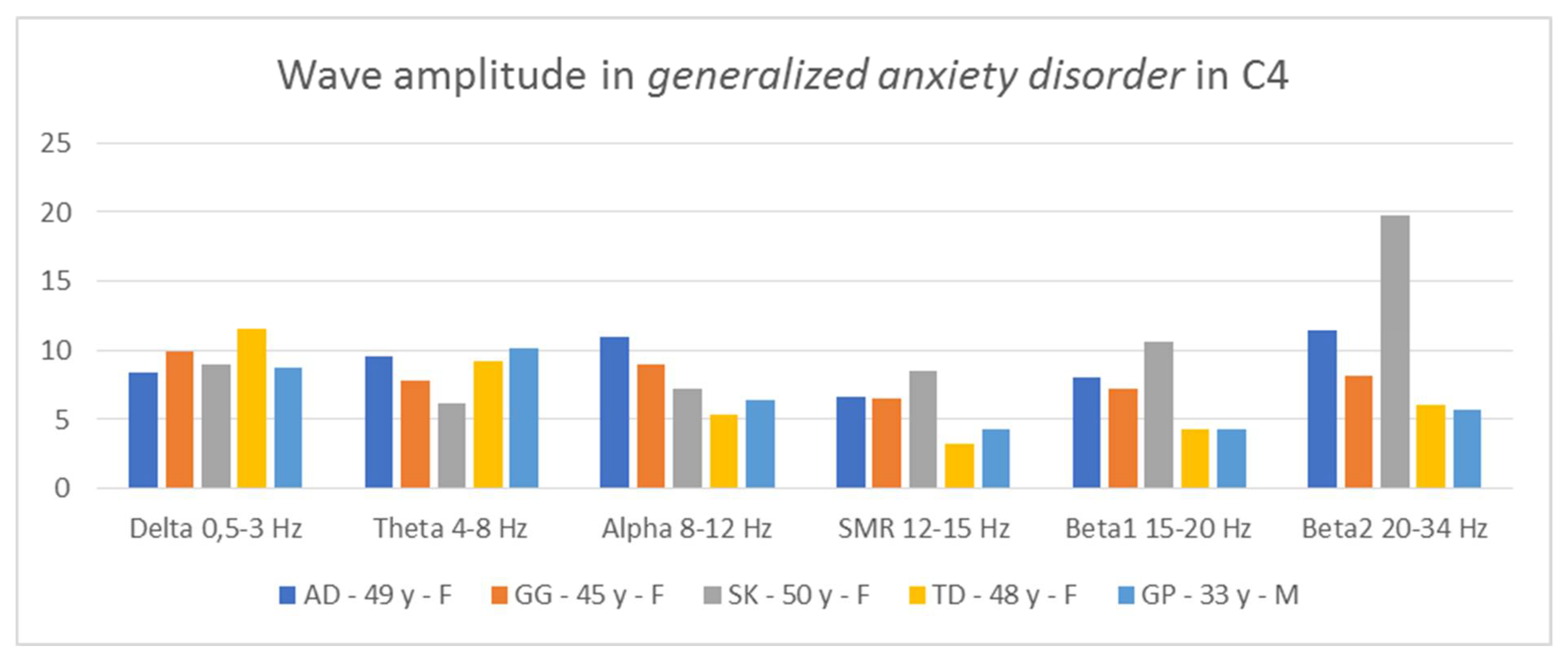 Ijerph 19 02465 g007 550