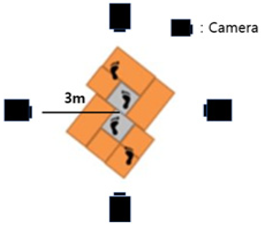 Ijerph 19 02467 g001 550