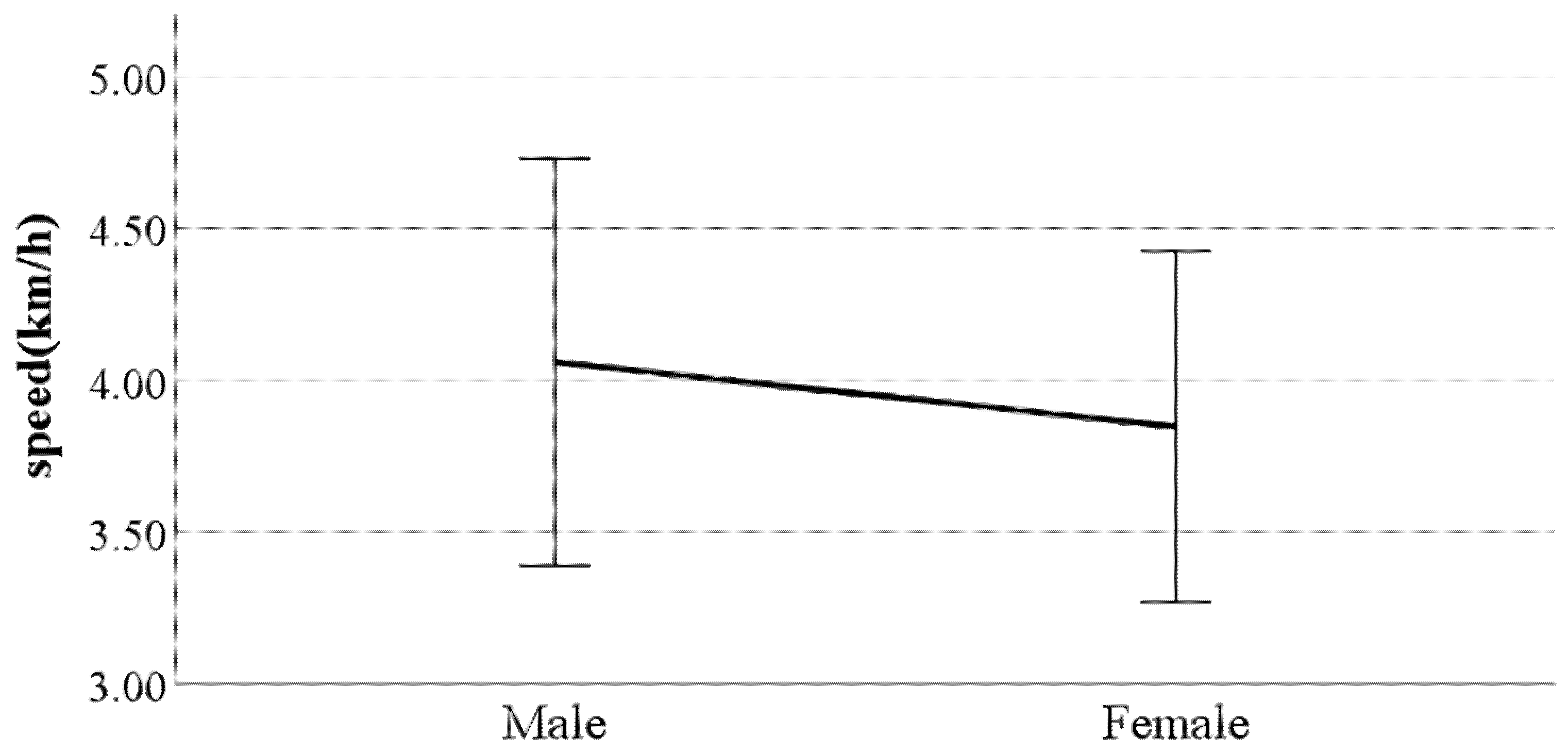 Ijerph 19 02467 g008 550