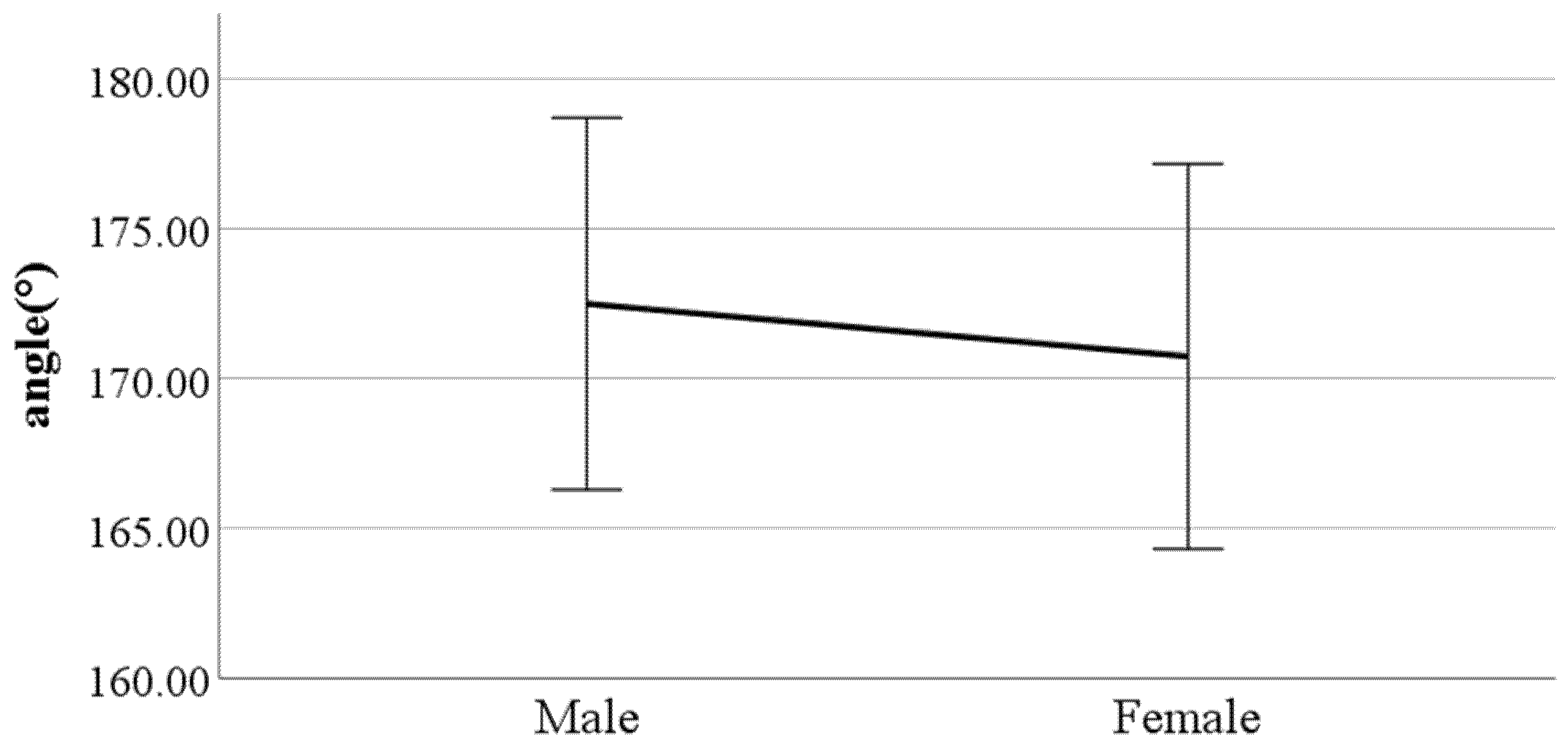 Ijerph 19 02467 g011 550