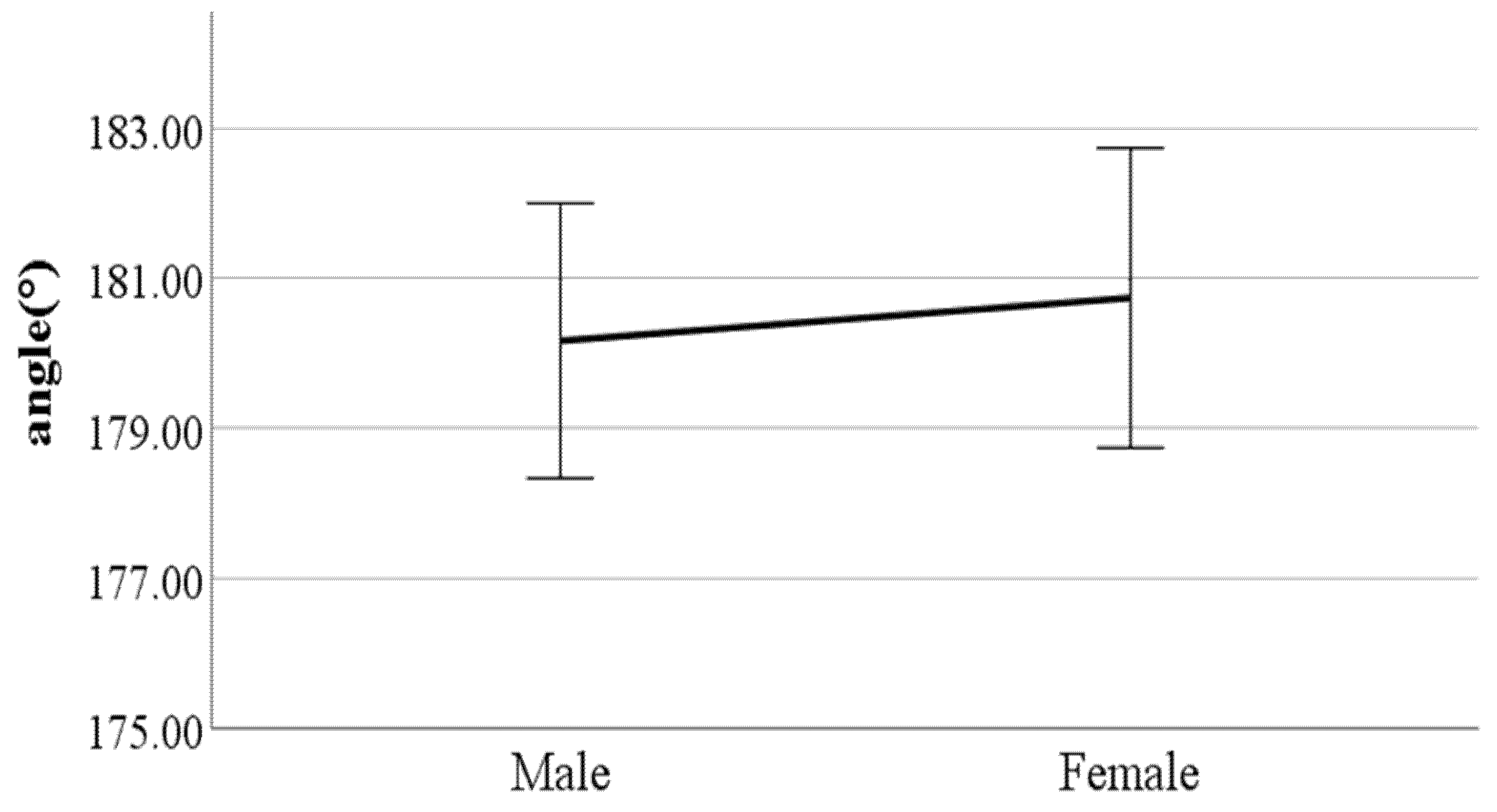 Ijerph 19 02467 g015 550