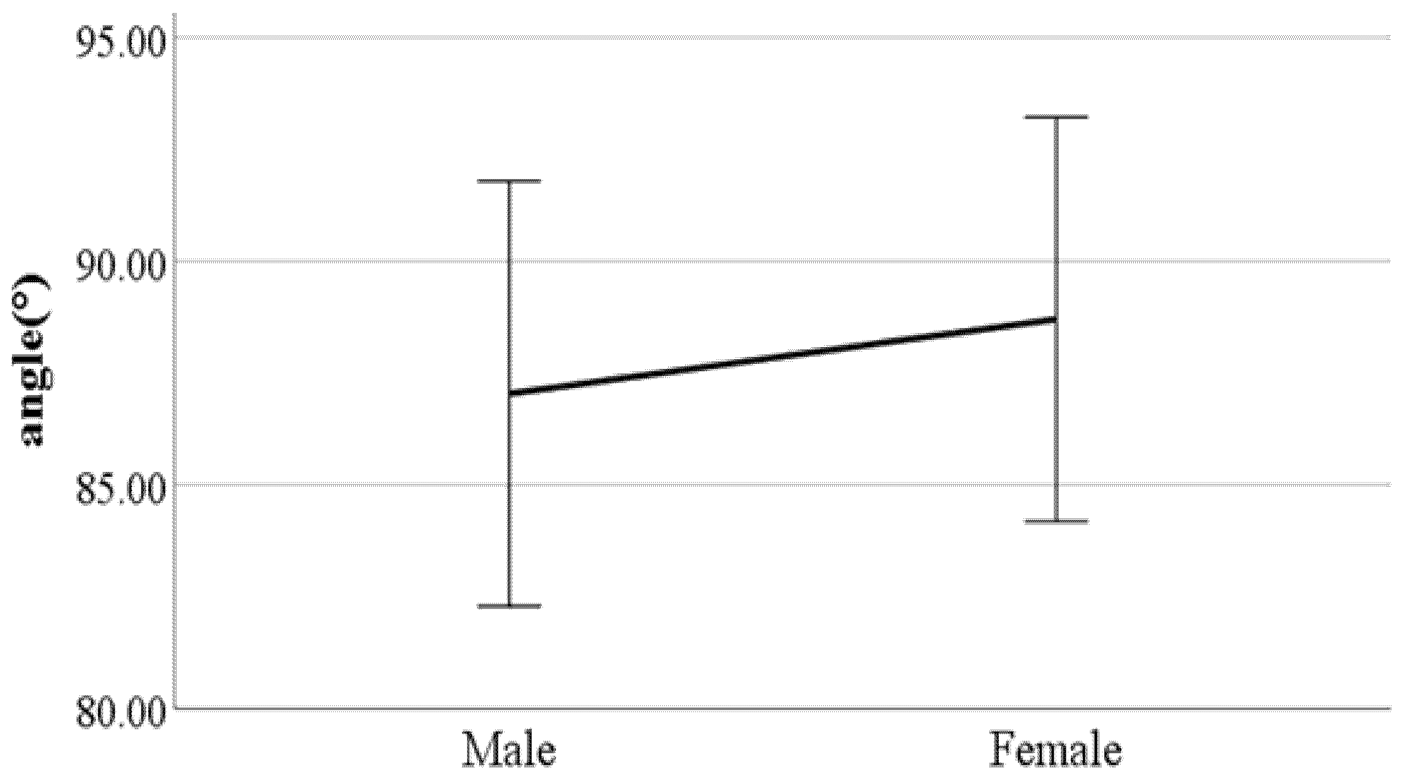 Ijerph 19 02467 g017 550