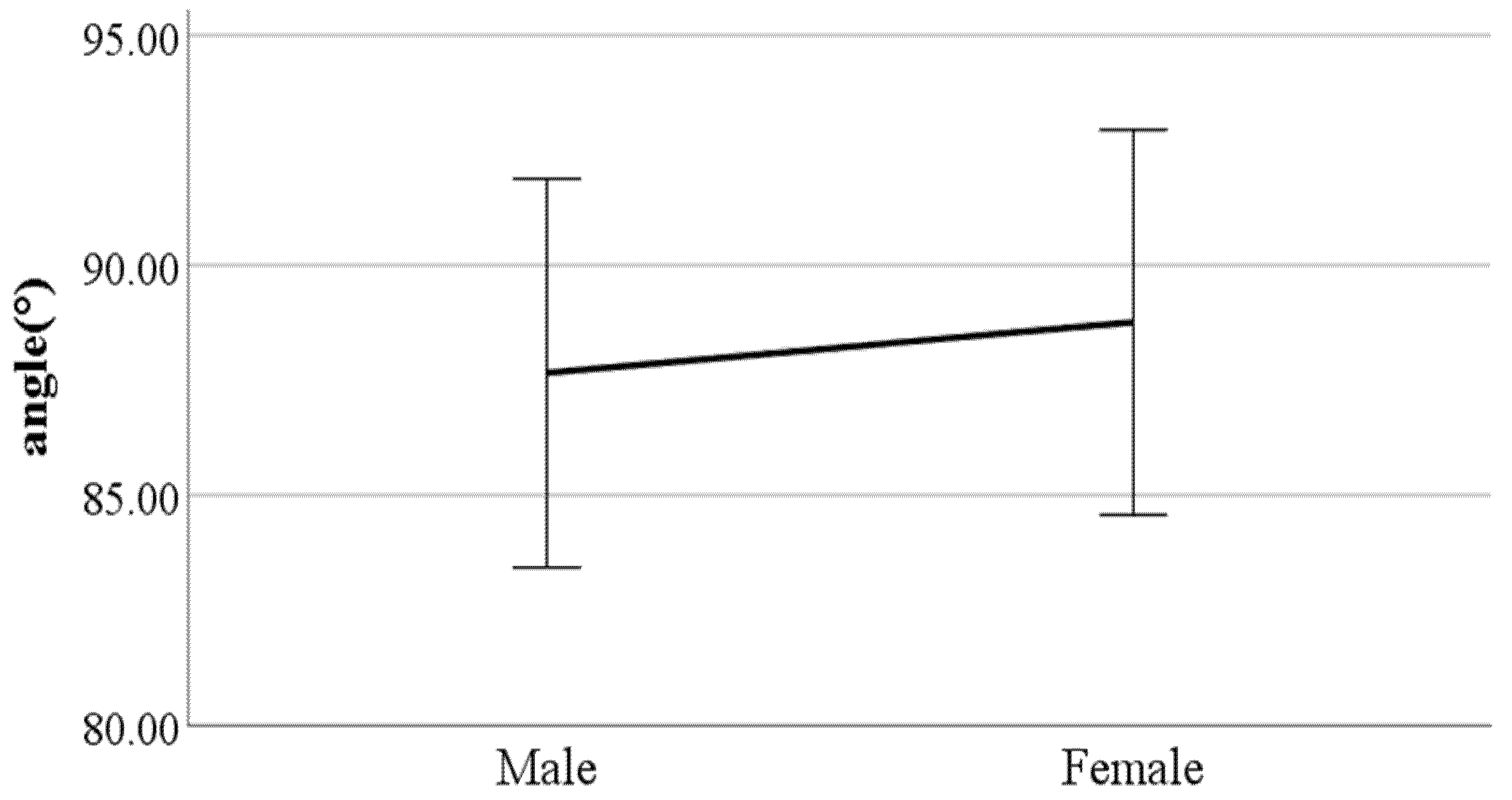 Ijerph 19 02467 g018 550