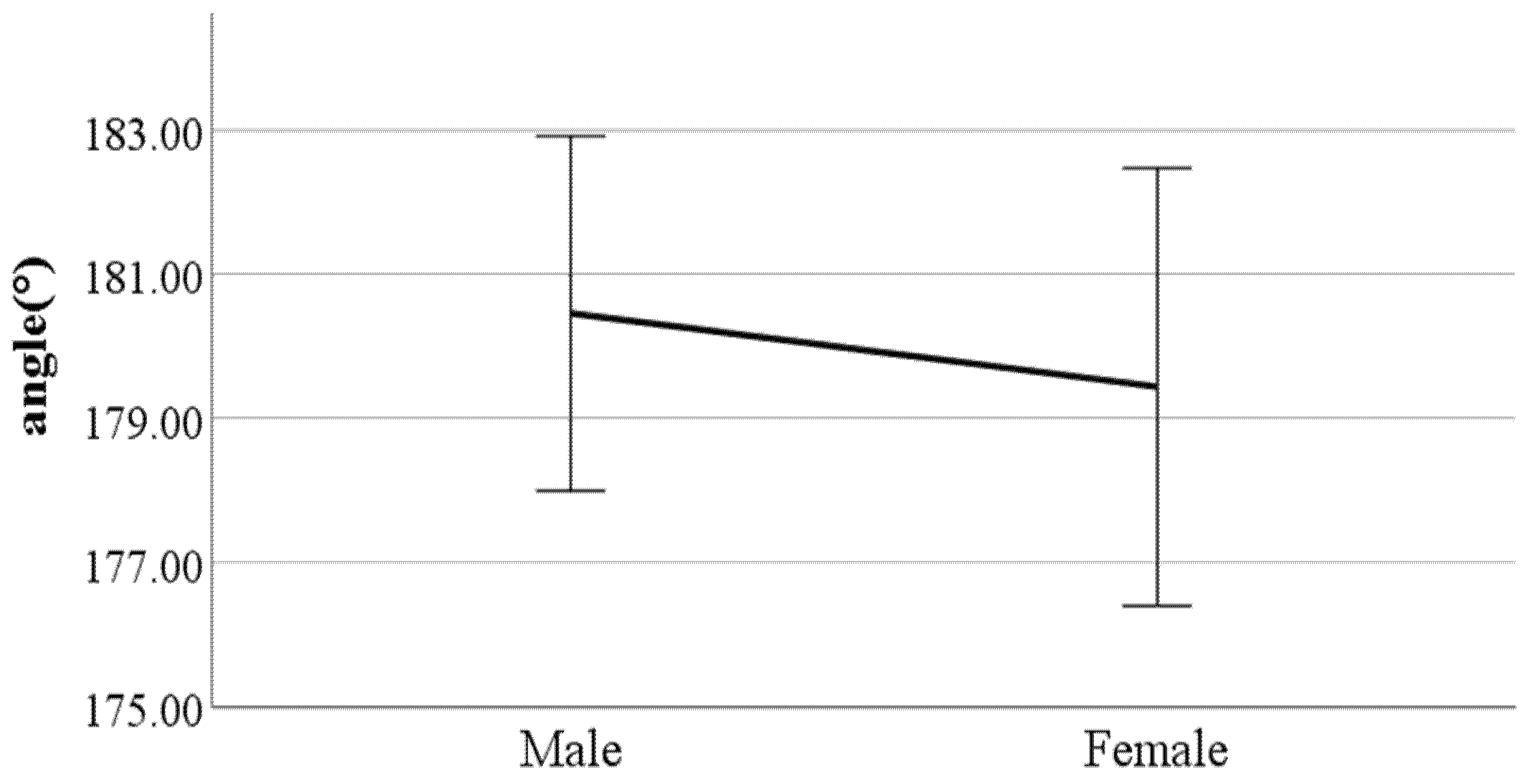 Ijerph 19 02467 g019 550