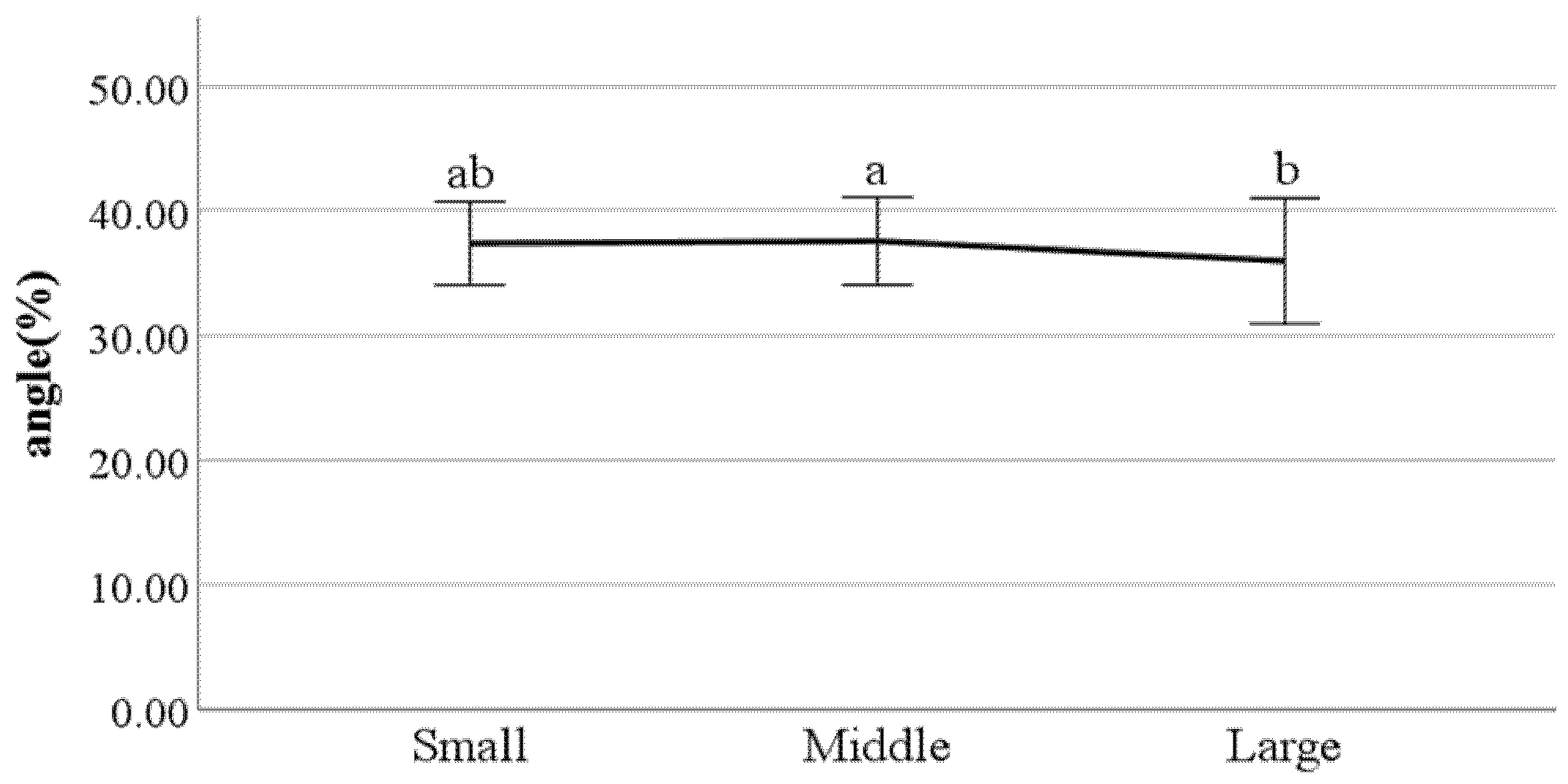 Ijerph 19 02467 g024 550